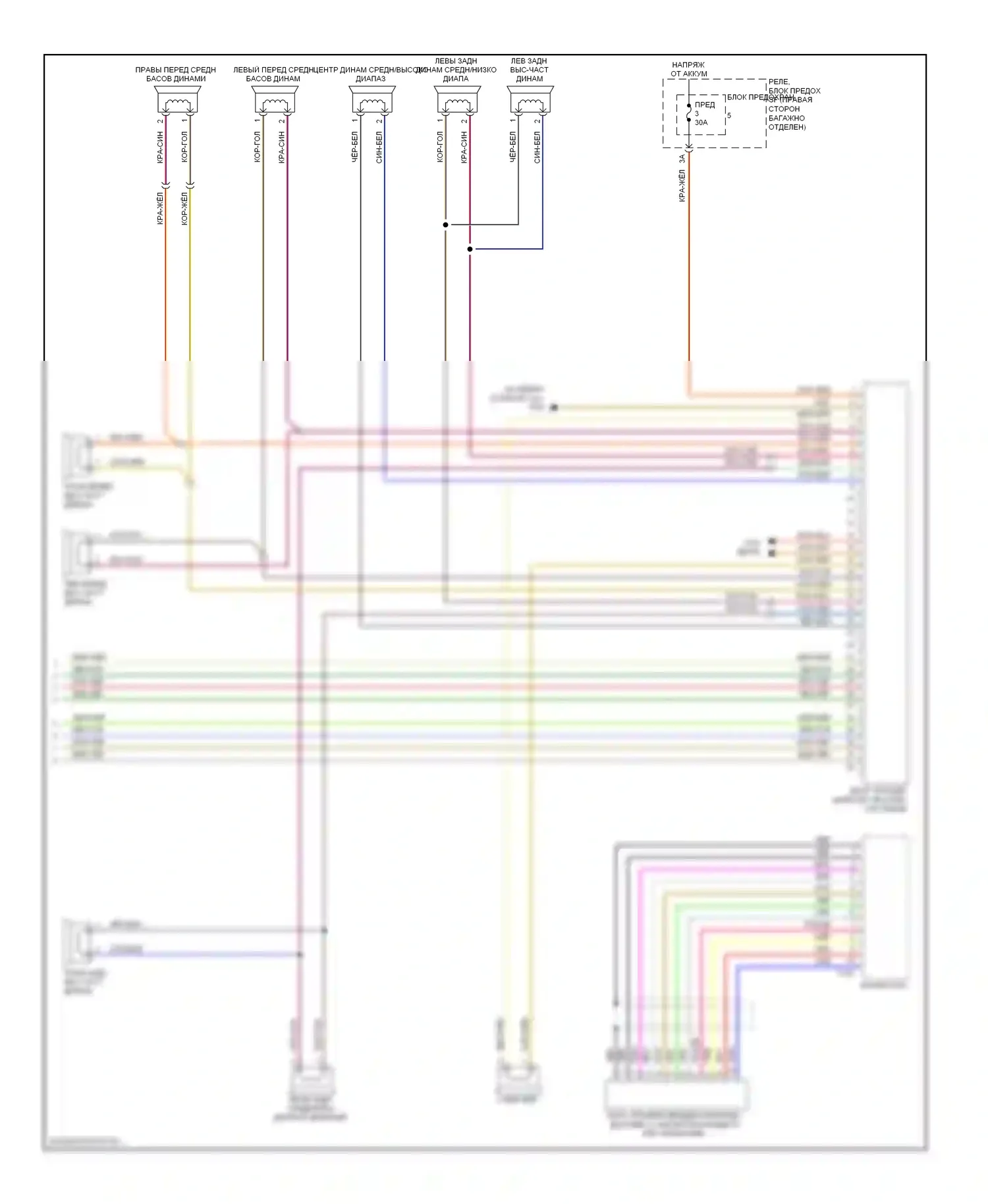 Q5 Audi I (2008-2012): Электросхема радиосистемы, стандартная информационно-развлекательная система (2 из 2) 