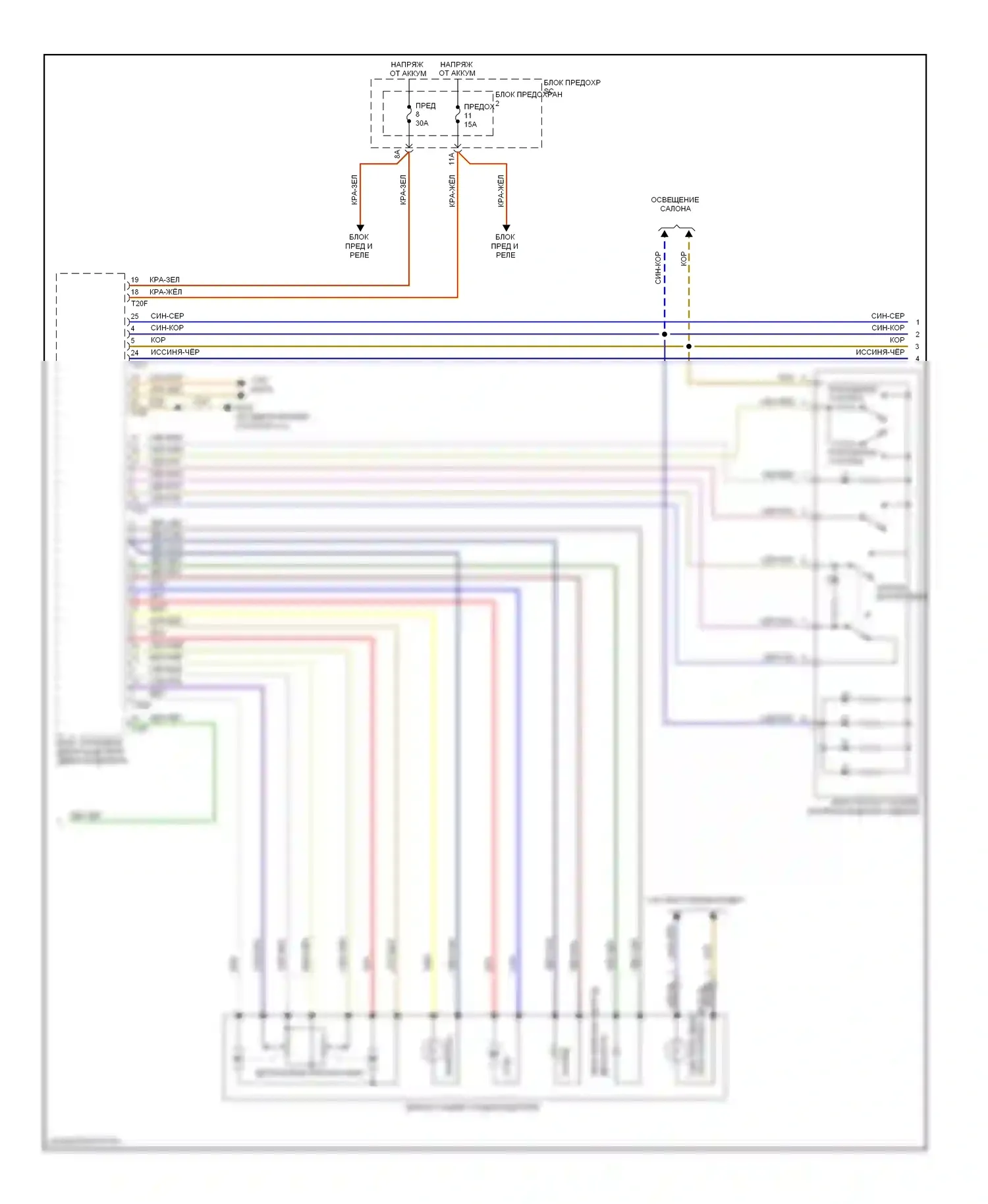 Q5 Audi I (2008-2012): Электросхема систем памяти (2 из 3) 
