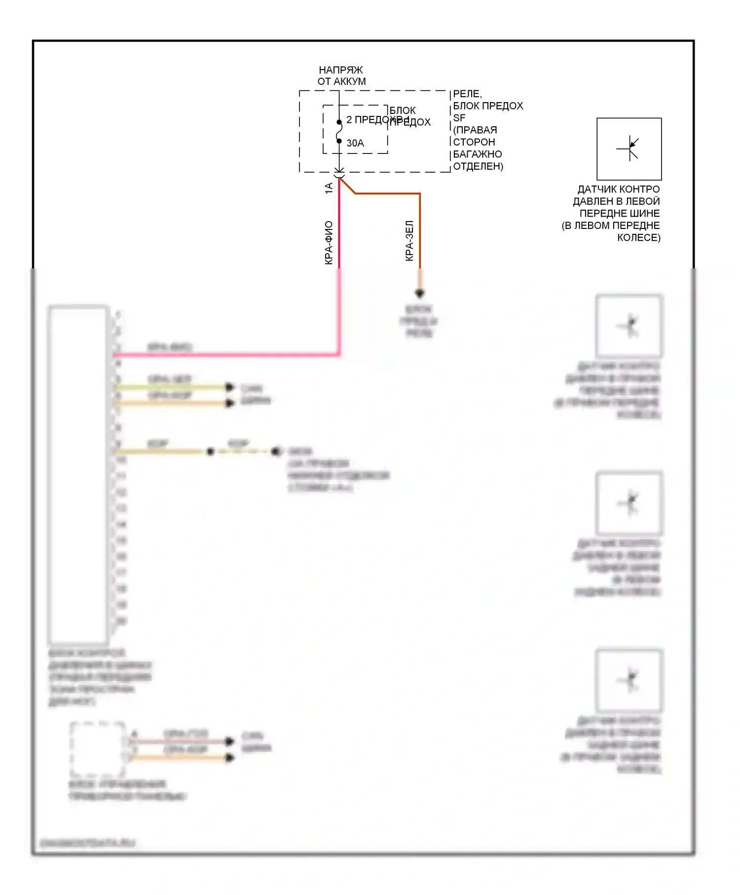 Q5 Audi I (2008-2012): Электросхема контроля давления в шинах 