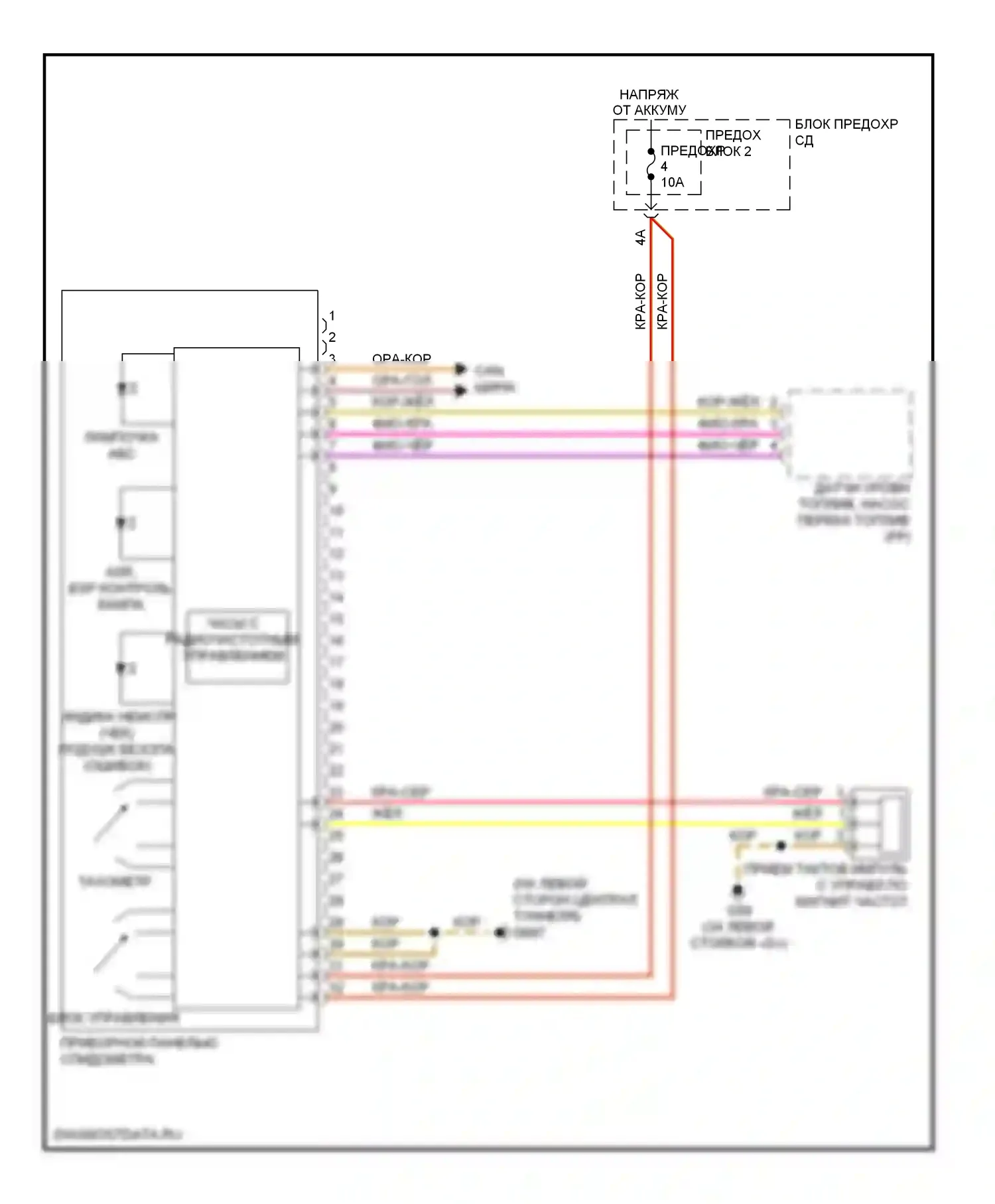 Q5 Audi I (2008-2012): Электросхема приборной панели 