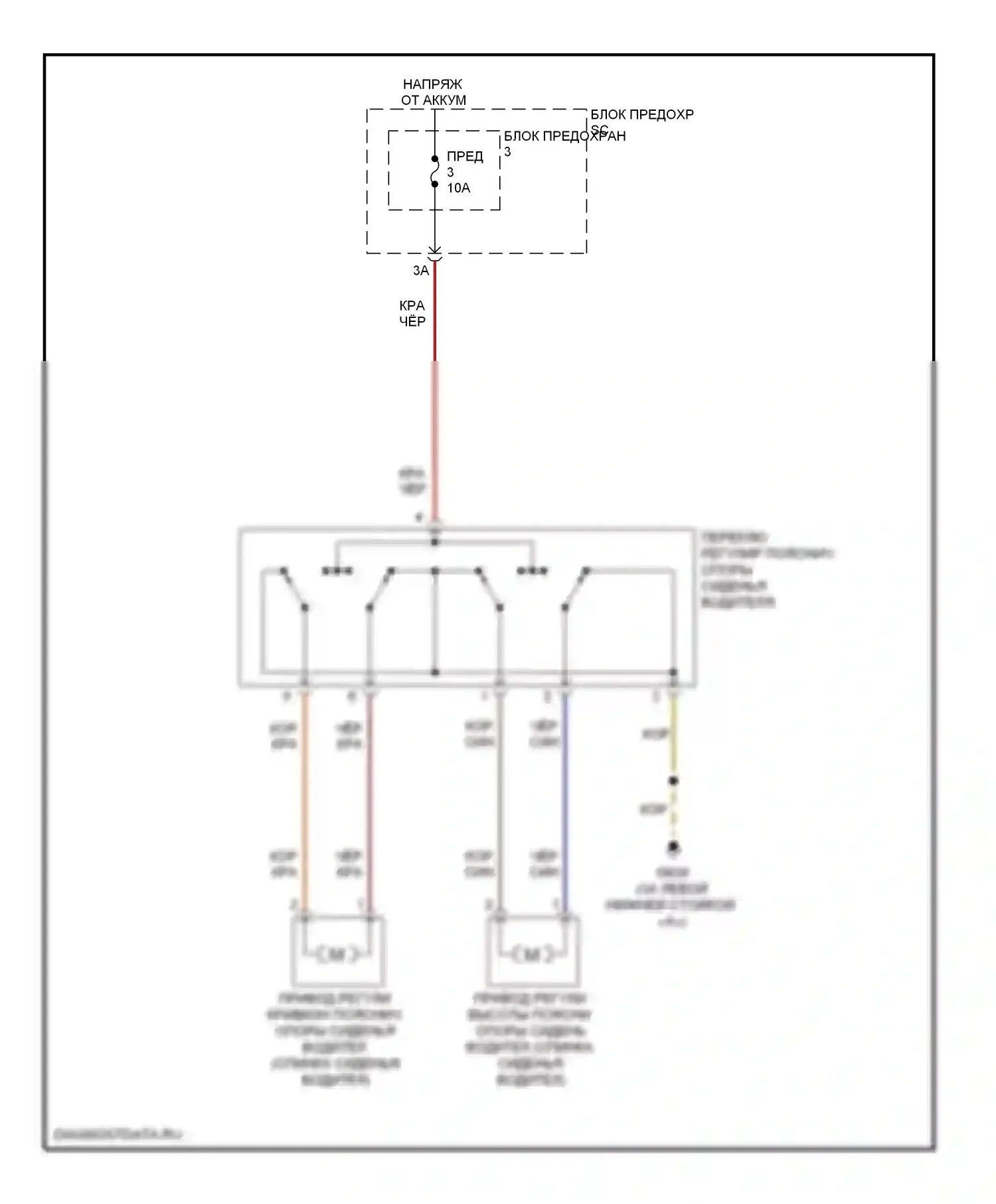 Q5 Audi I (2008-2012): Поясничная электросхема водителя 