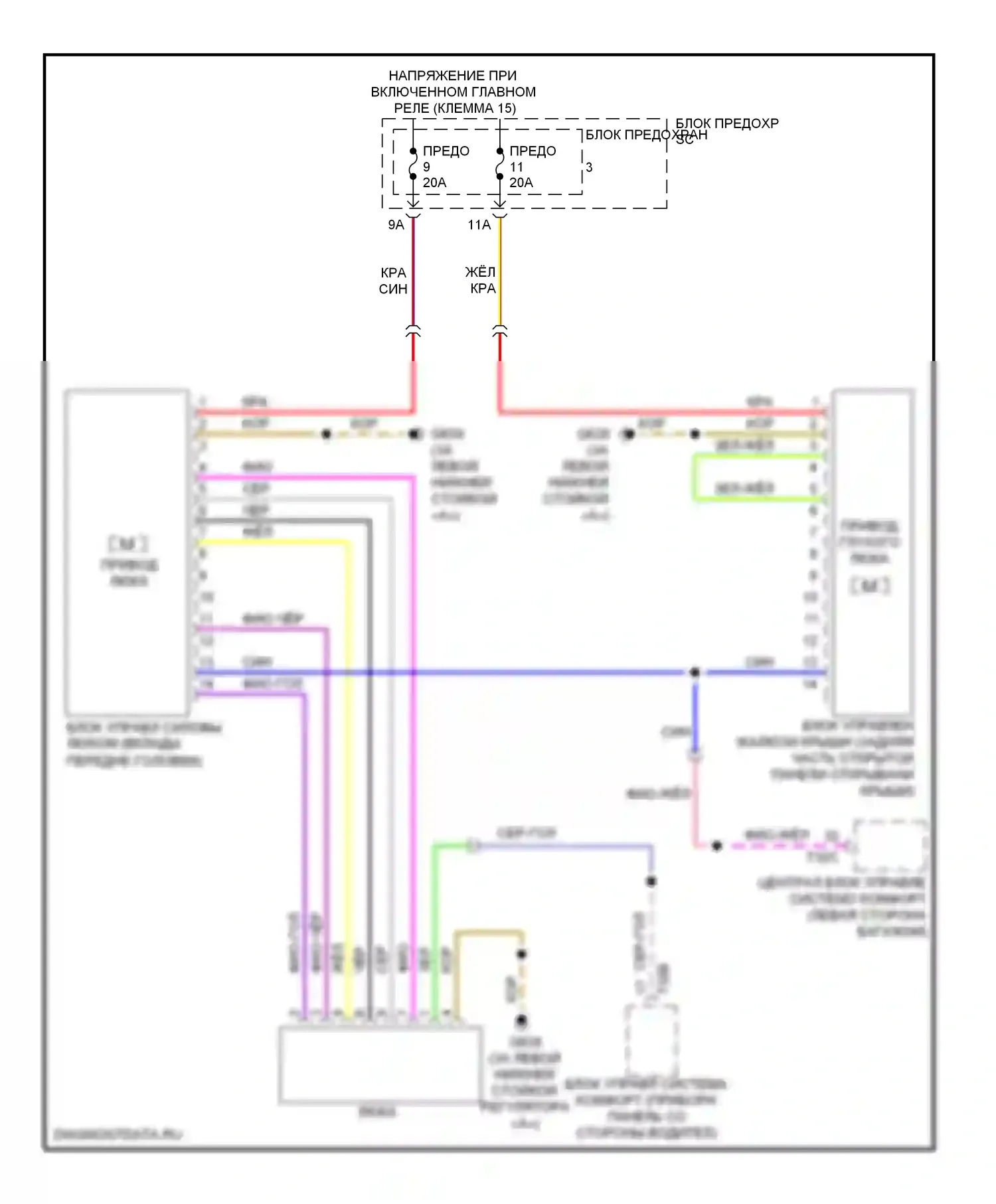 Q5 Audi I (2008-2012): Электросхема складной крыши/люка 