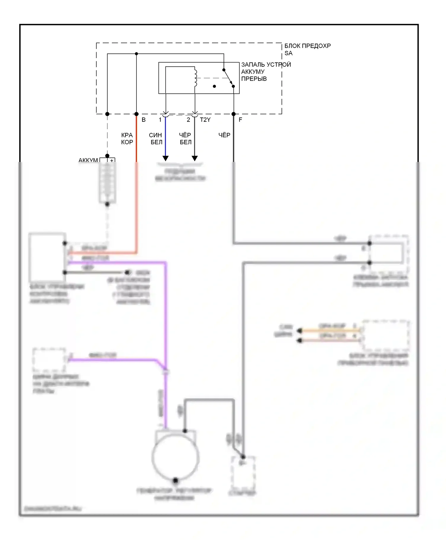 Q5 Audi I (2008-2012): Электросхема генератора 