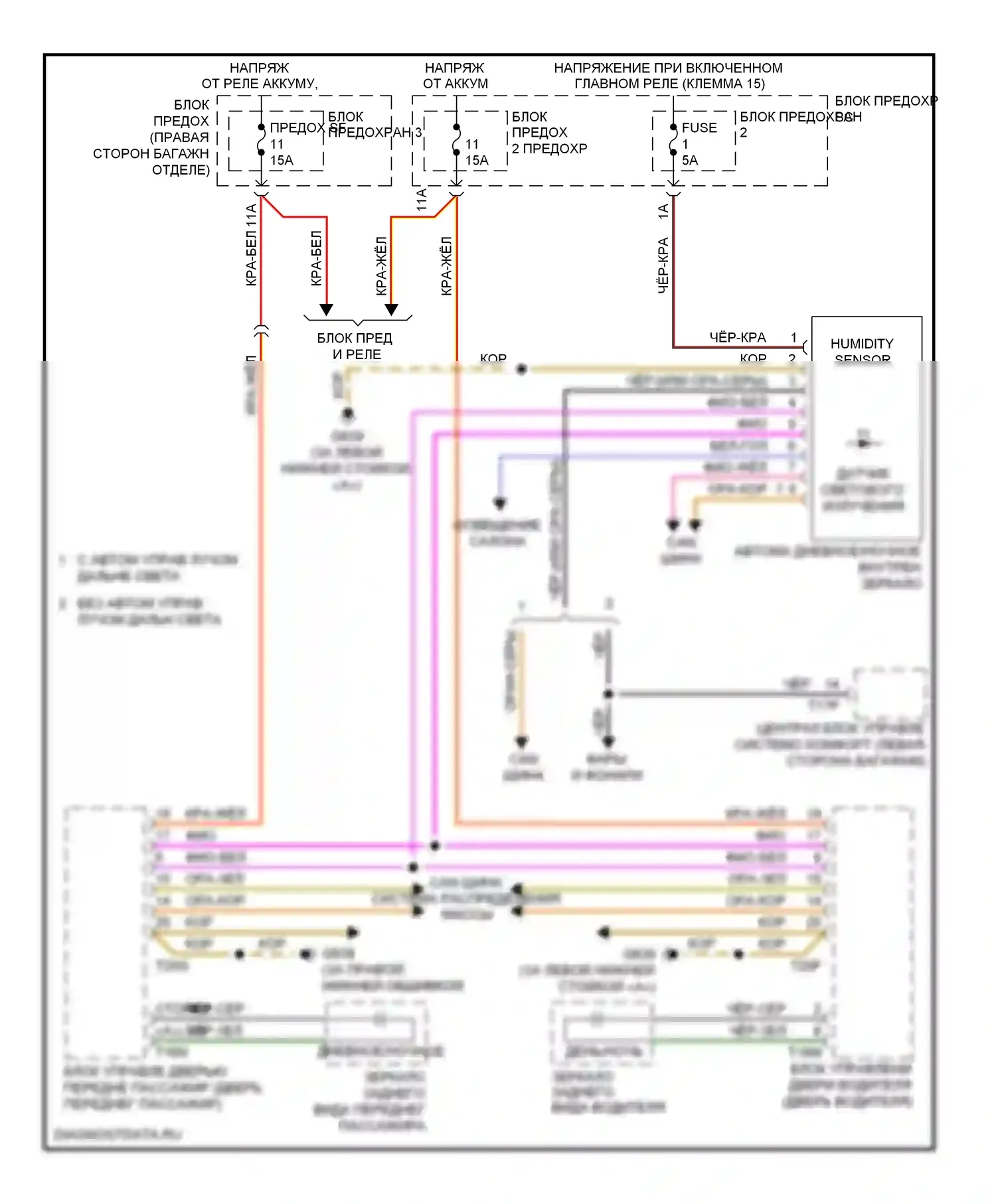 Q5 Audi I (2008-2012): Электросхема автоматического дневного/ночного зеркала 