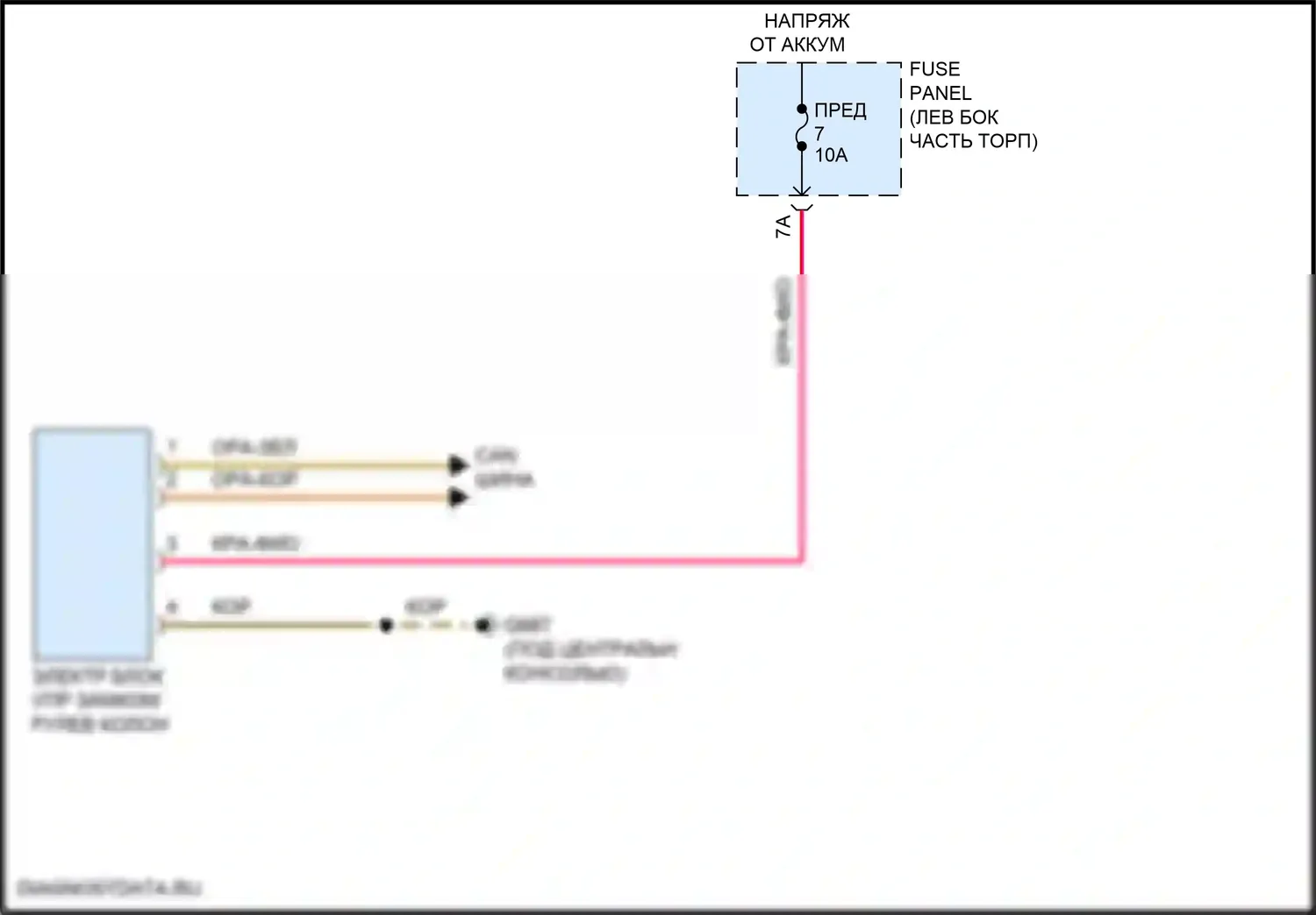 Q5 Audi II рестайлинг (2020-2024): Электросхема рулевой колонки 