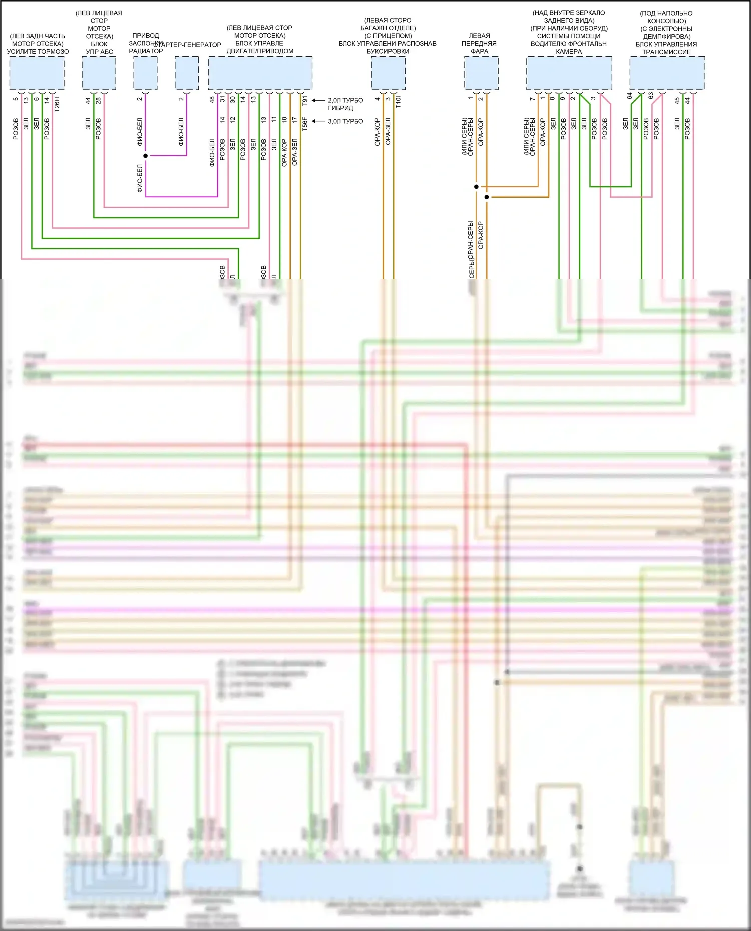 Q5 Audi II рестайлинг (2020-2024): Can шина электросхема (2 из 8) 