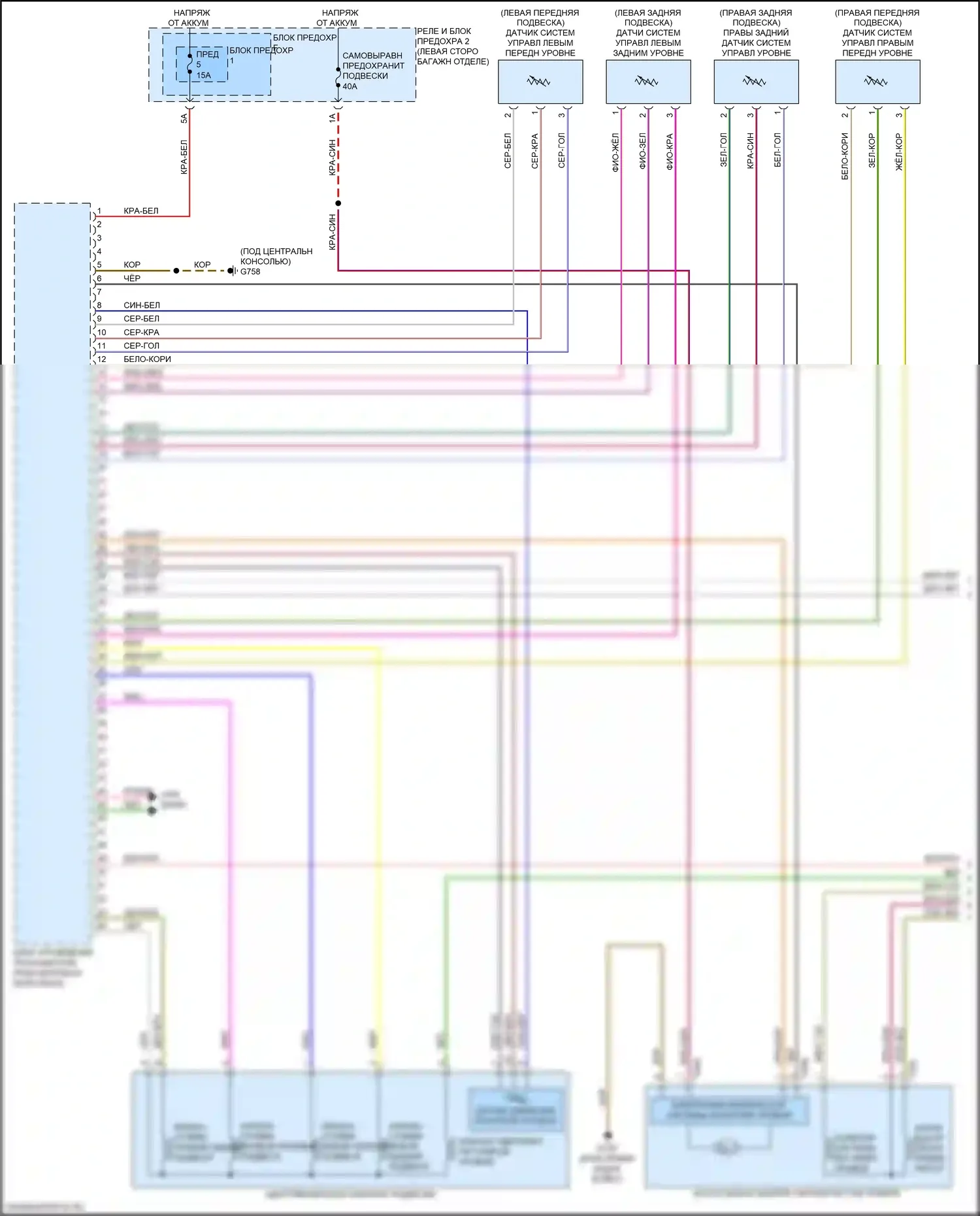 Q5 Audi II рестайлинг (2020-2024): Электросхема электронной подвески (1 из 2) 