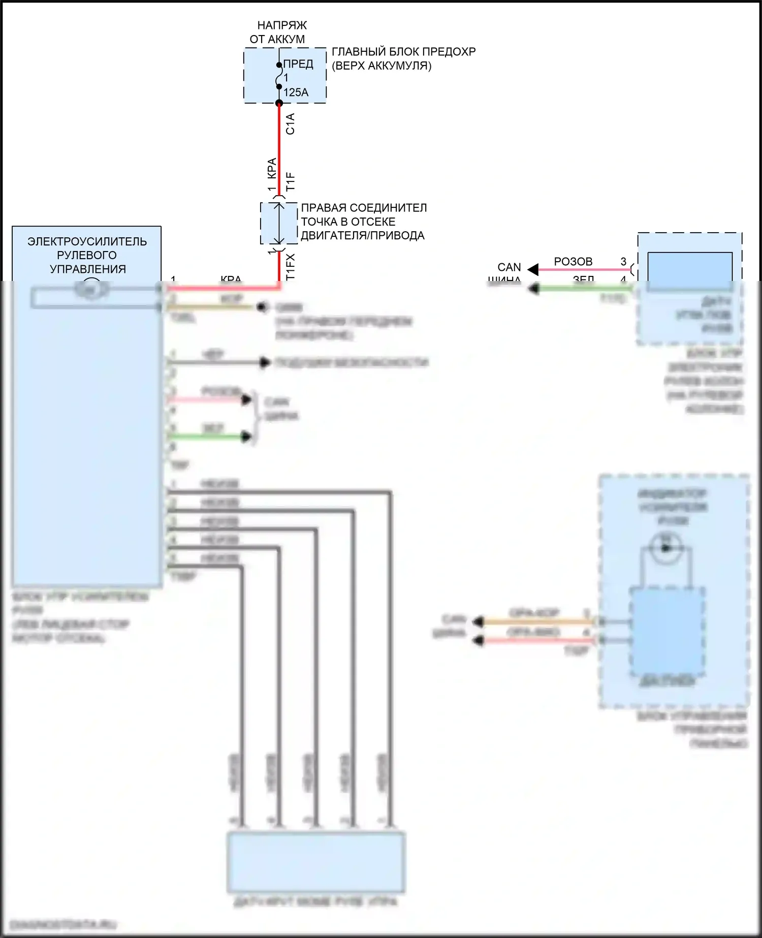 Q5 Audi II рестайлинг (2020-2024): Электрический усилитель руля электросхема 