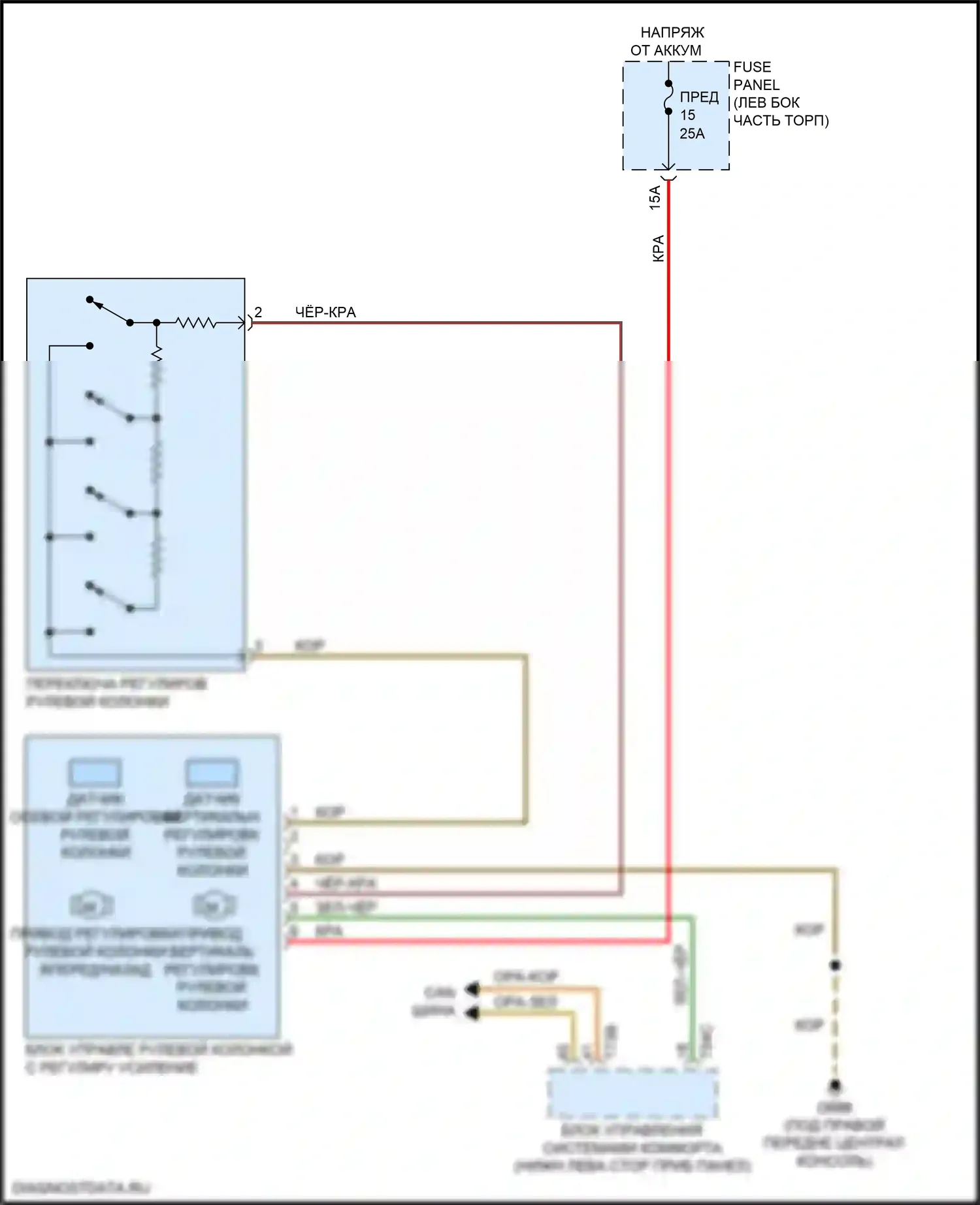 Q5 Audi II рестайлинг (2020-2024): Электросхема рулевой колонки с силовым наклоном 