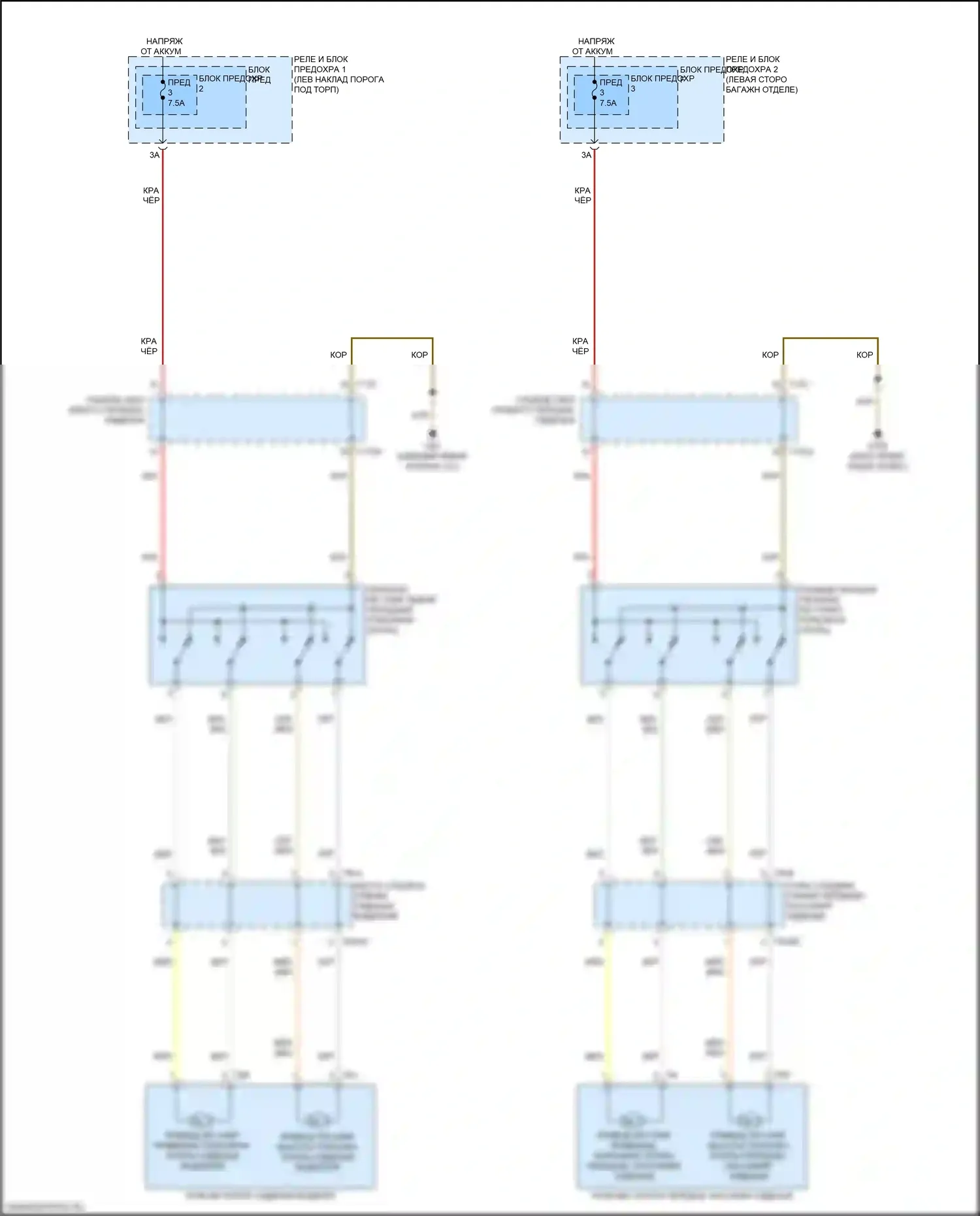 Q5 Audi II рестайлинг (2020-2024): Поясничная электросхема 