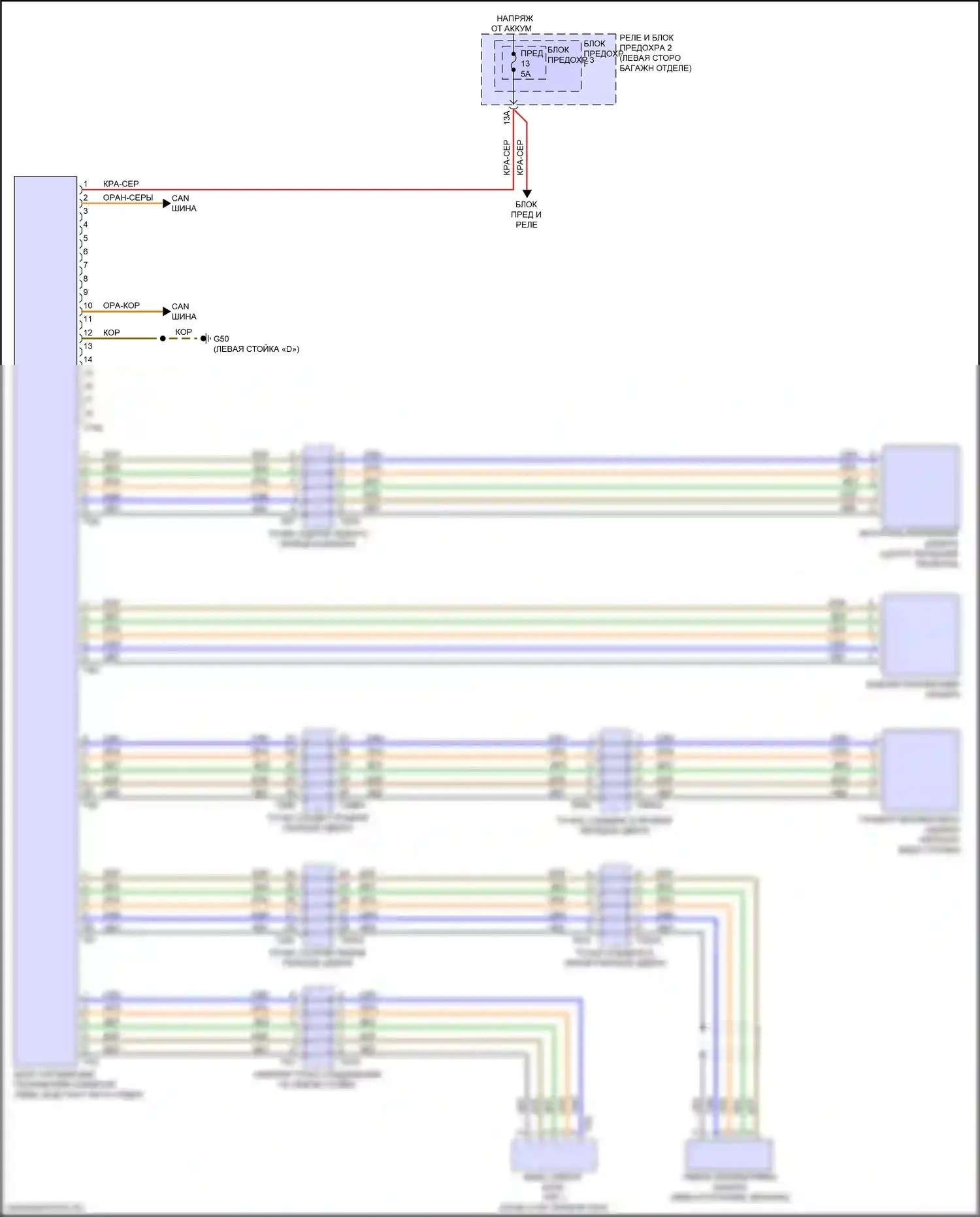 Q5 Audi II рестайлинг (2020-2024): Электросхема периферийной камеры 