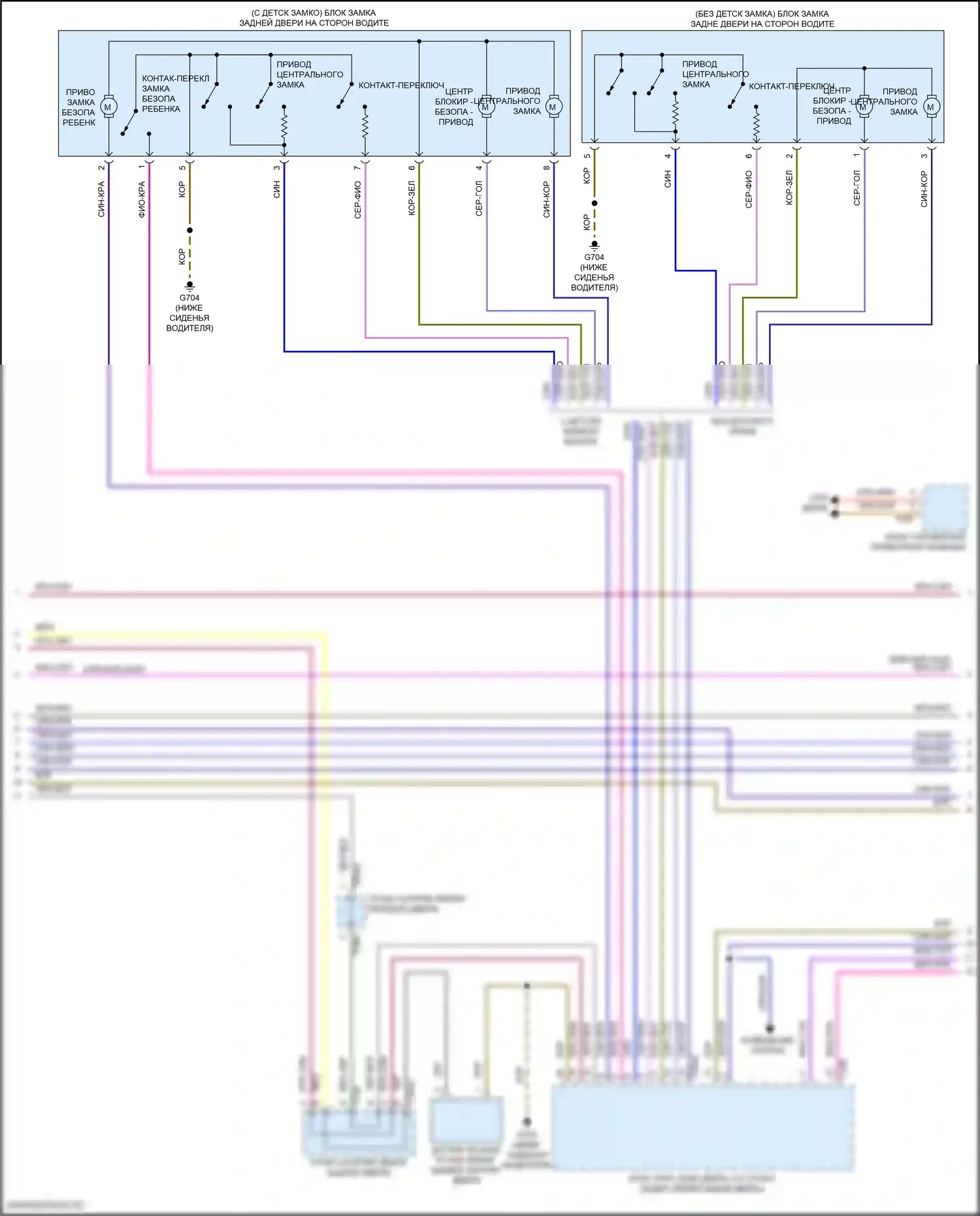 Q5 Audi II рестайлинг (2020-2024): Электросхема центрального замка (3 из 5) 