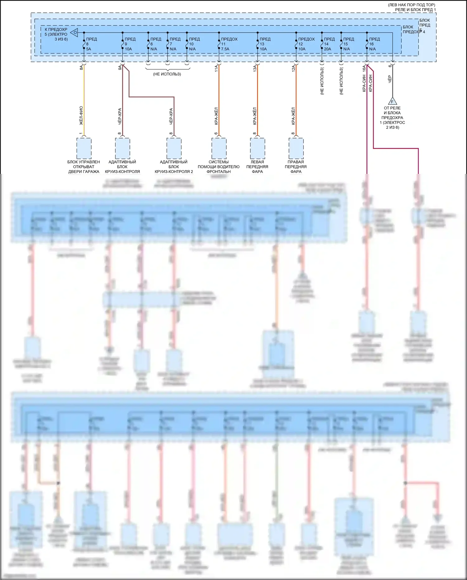 Q5 Audi II (2016-2020): Электросхема блока предохранителей реле (4 из 6) 