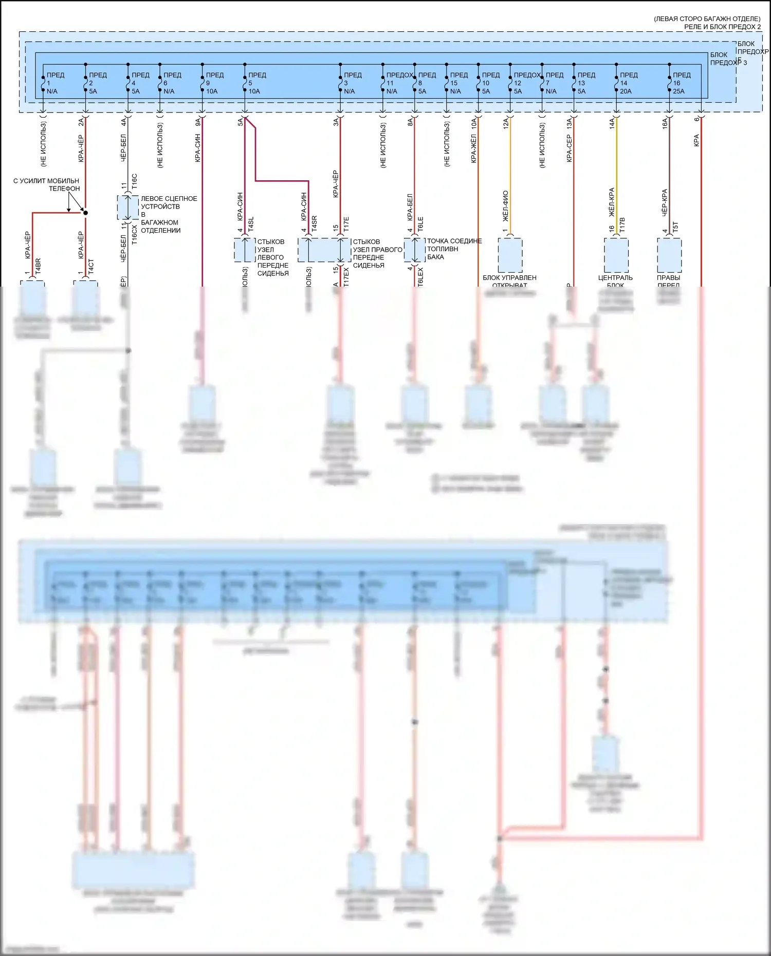Q5 Audi II (2016-2020): Электросхема блока предохранителей реле (5 из 6) 