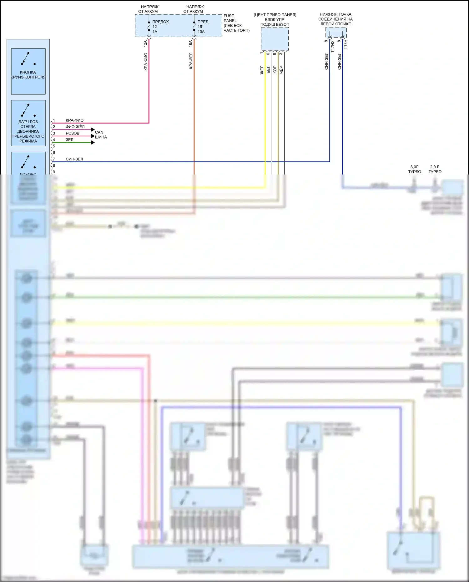 Q5 Audi II (2016-2020): Электросхема блока управления электронными системами рулевой колонки 