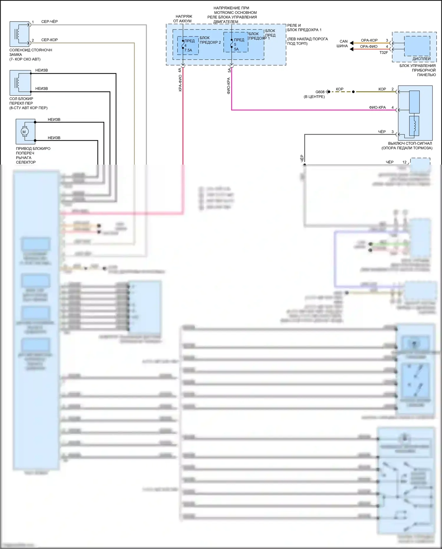 Q5 Audi II (2016-2020): Электросхема блокировки селектора 