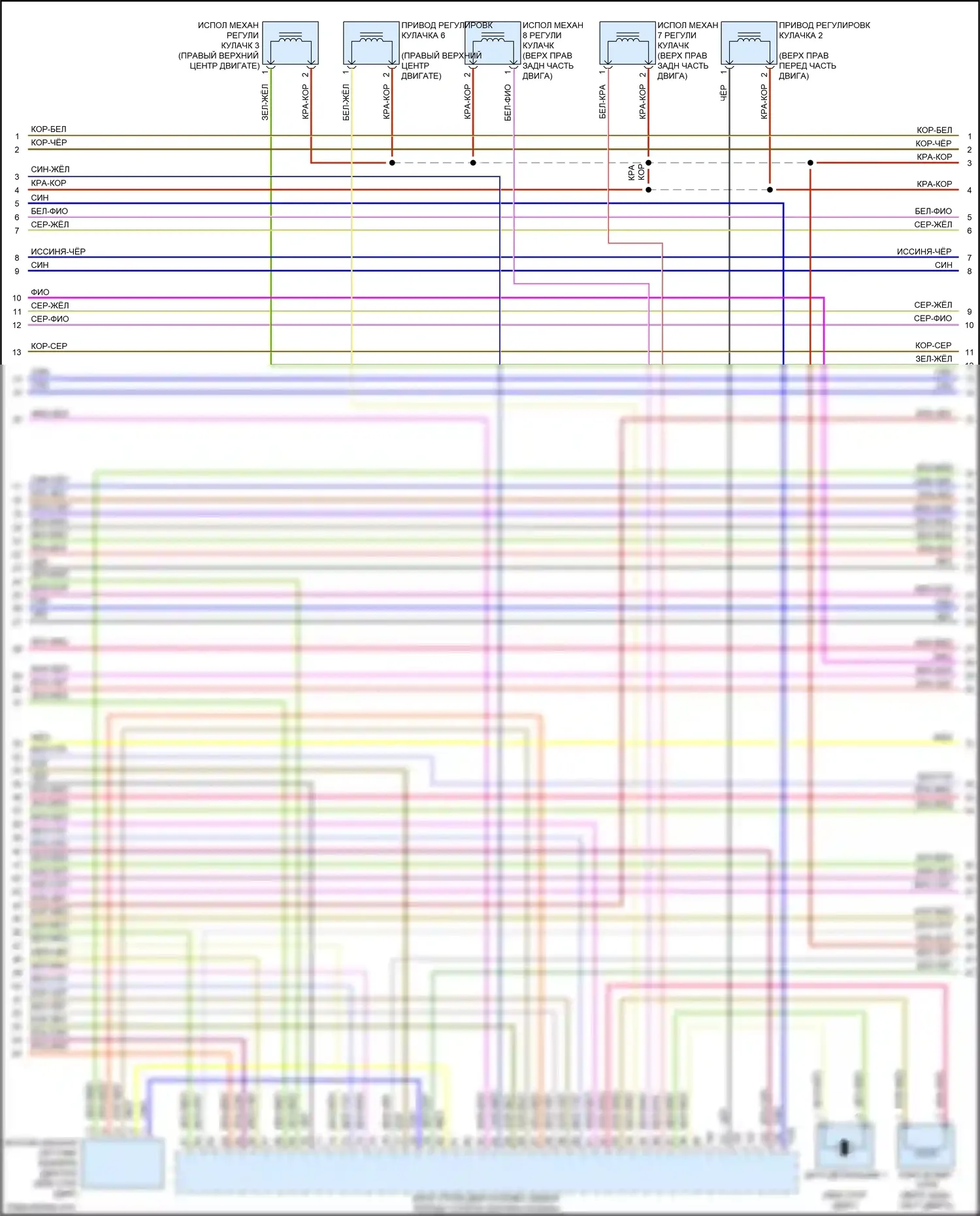 Q5 Audi II (2016-2020): Электросхема двигателя 2.0л турбо, электросхема органов управления двигателем (9 из 10) 
