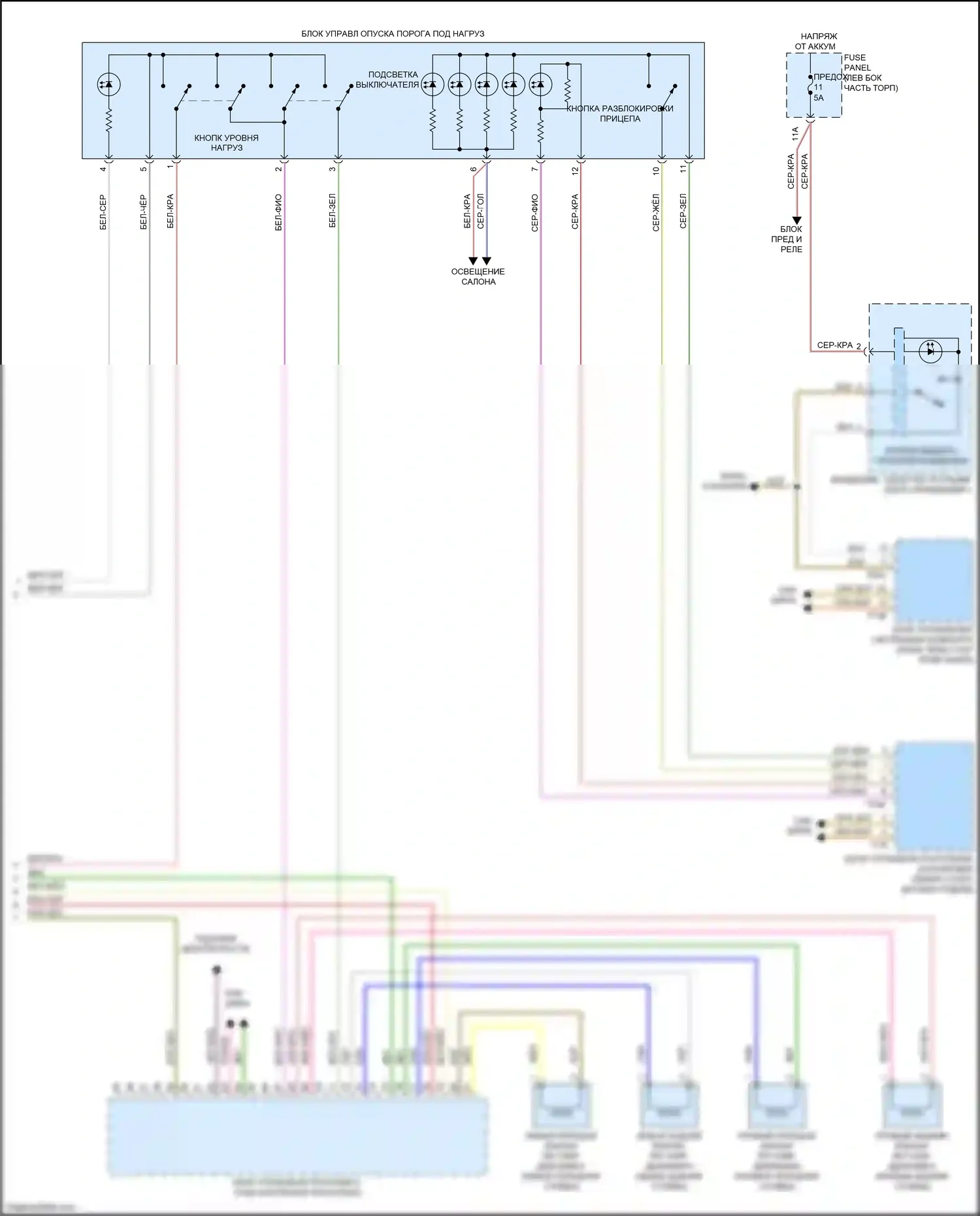Q5 Audi II (2016-2020): Электросхема электронной подвески (2 из 2) 
