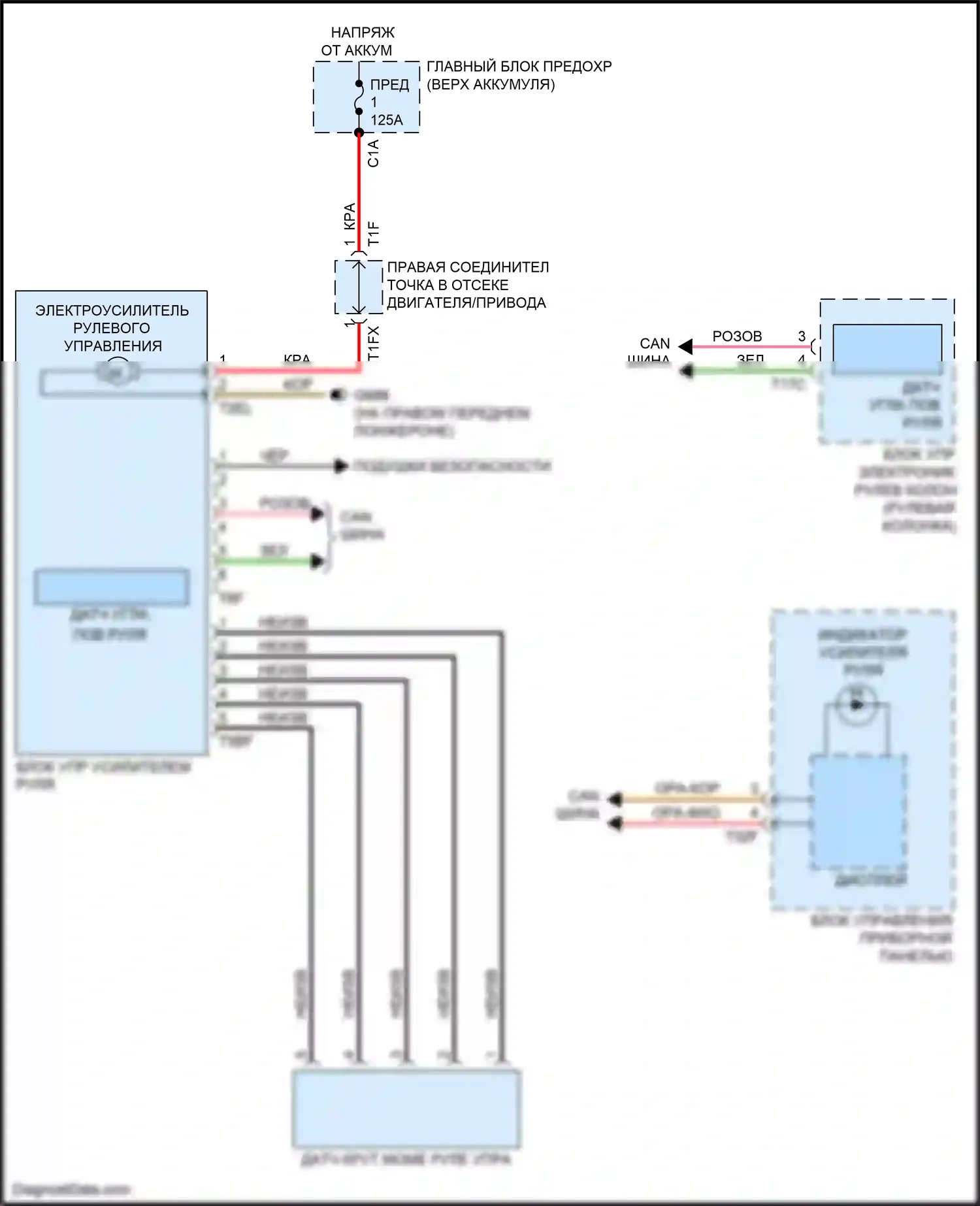 Q5 Audi II (2016-2020): Электрический усилитель руля электросхема 