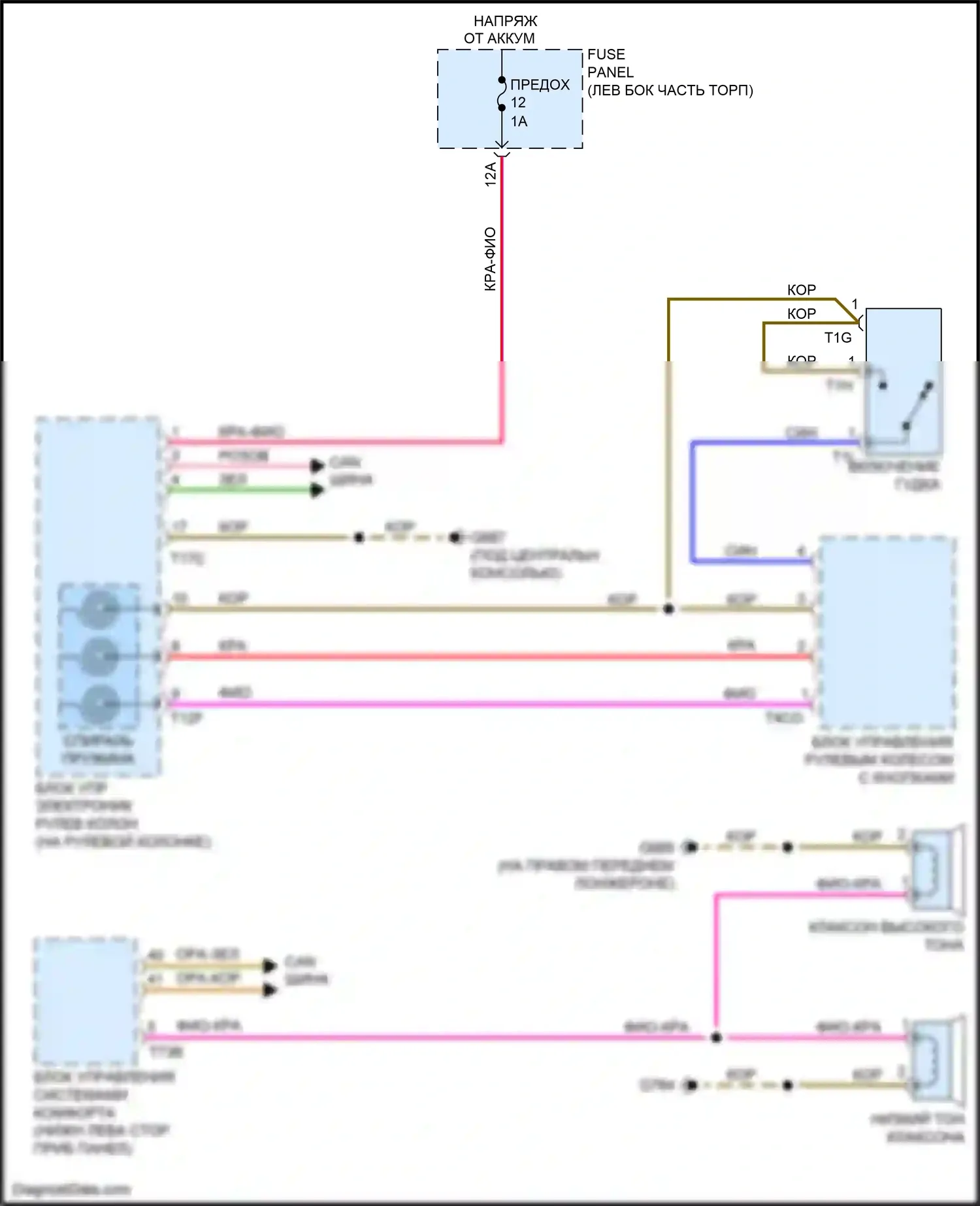 Q5 Audi II (2016-2020): Электросхема клаксона 