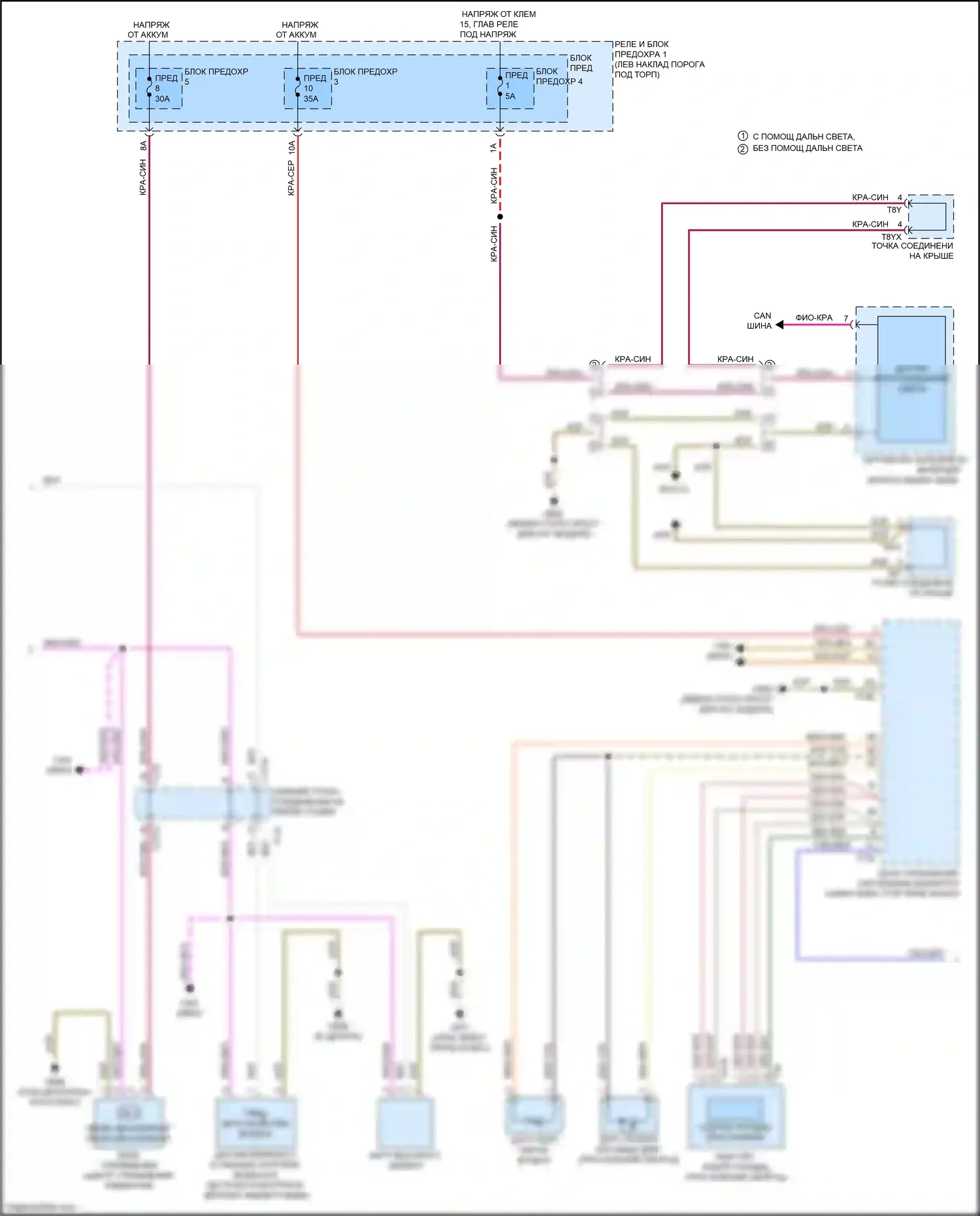 Q5 Audi II (2016-2020): Электросхема климат контроля, с климатом (2 из 3) 