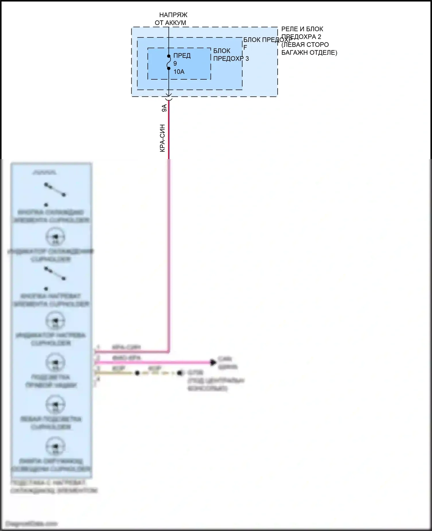 Q5 Audi II (2016-2020): Электросхема подстаканника с подогревом и охлаждением 