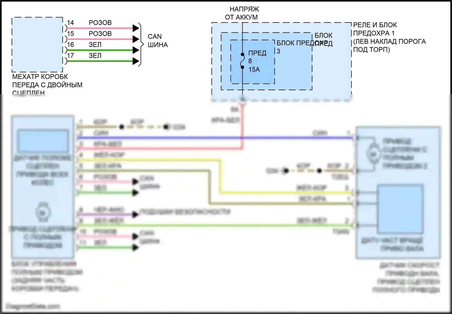 Q5 Audi II (2016-2020): Электросхема awd, без векторизации крутящего момента 