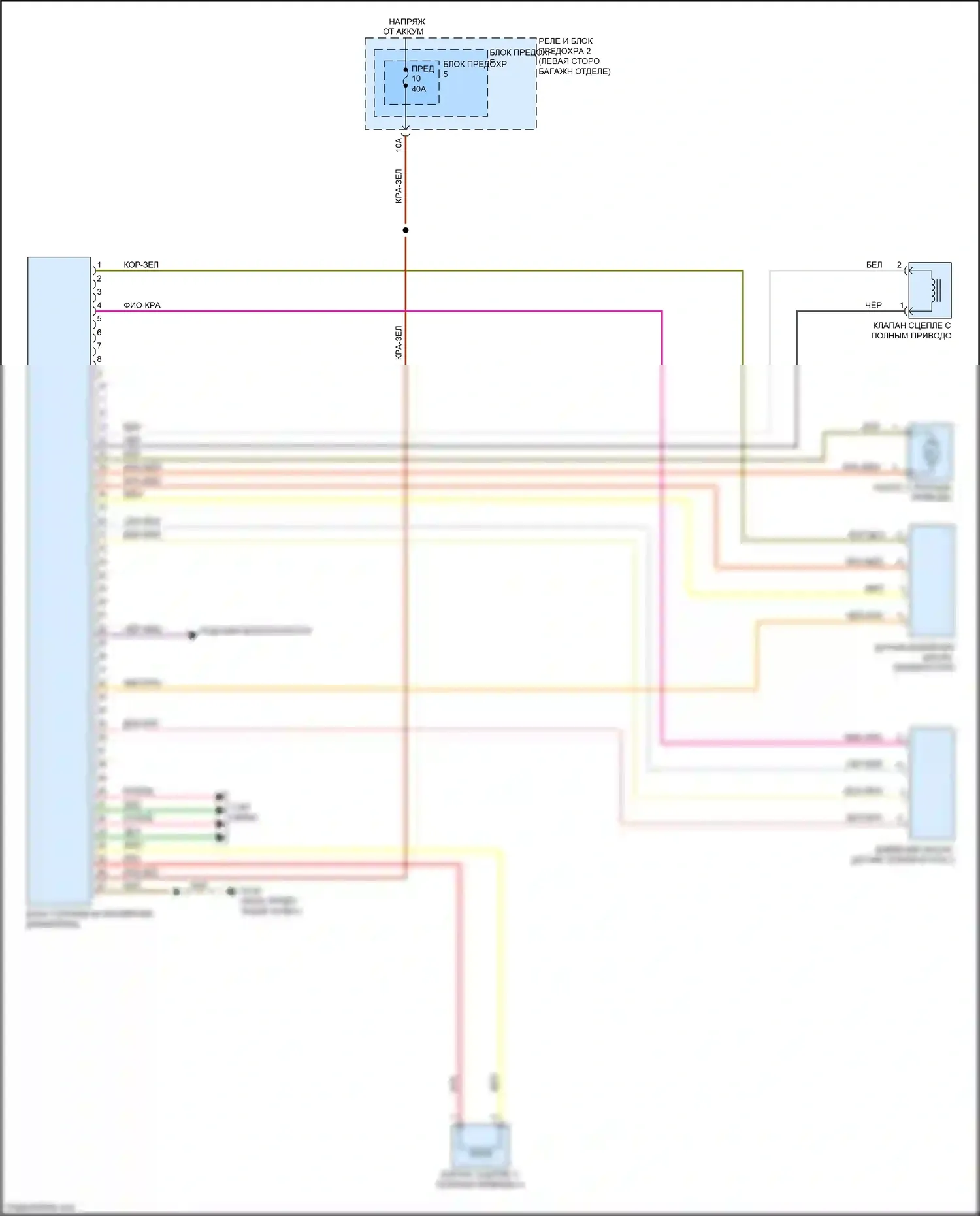 Q5 Audi II (2016-2020): Электросхема awd, с векторизацией крутящего момента 