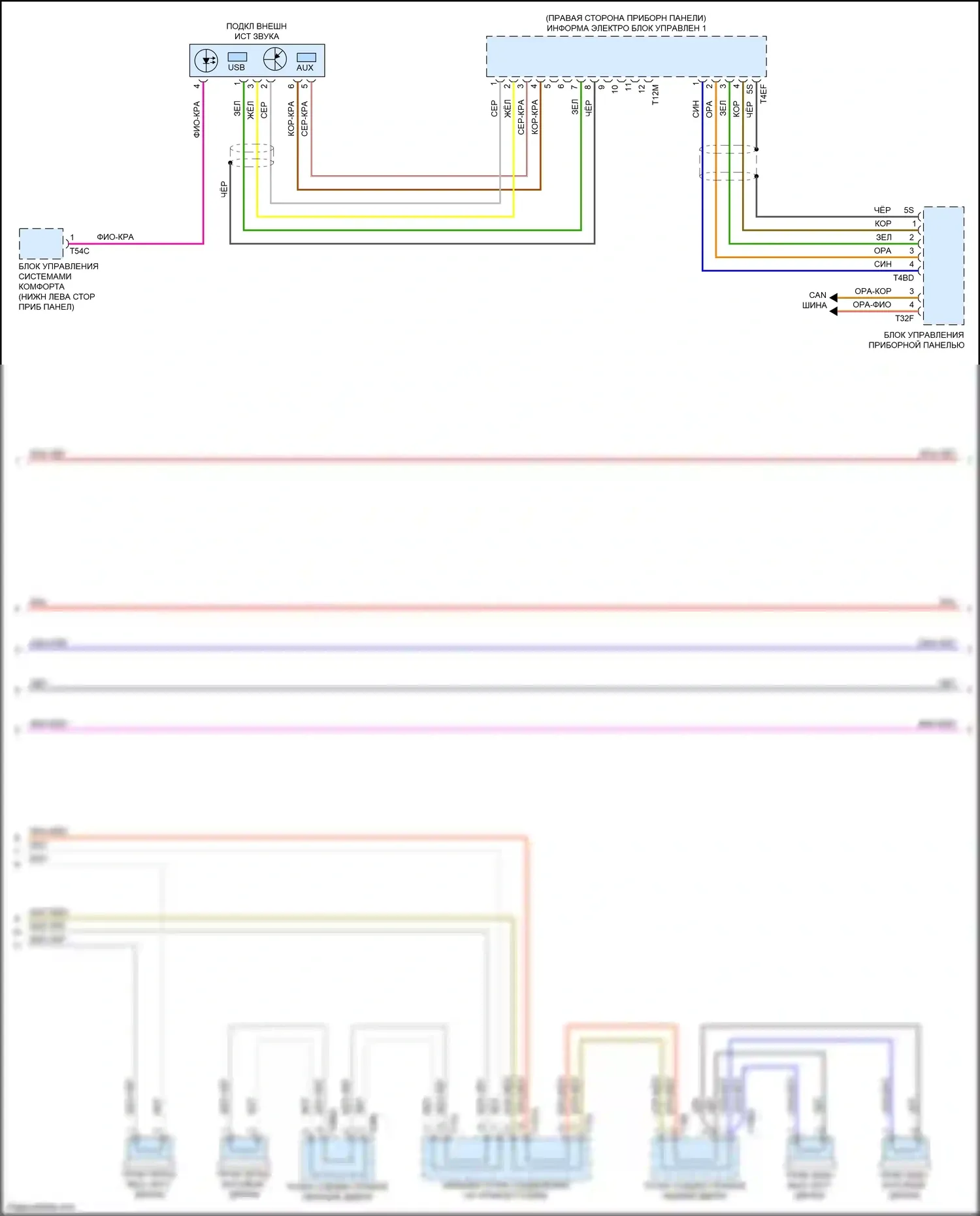 Q5 Audi II (2016-2020): Электросхема магнитолы, без навигации (2 из 4) 