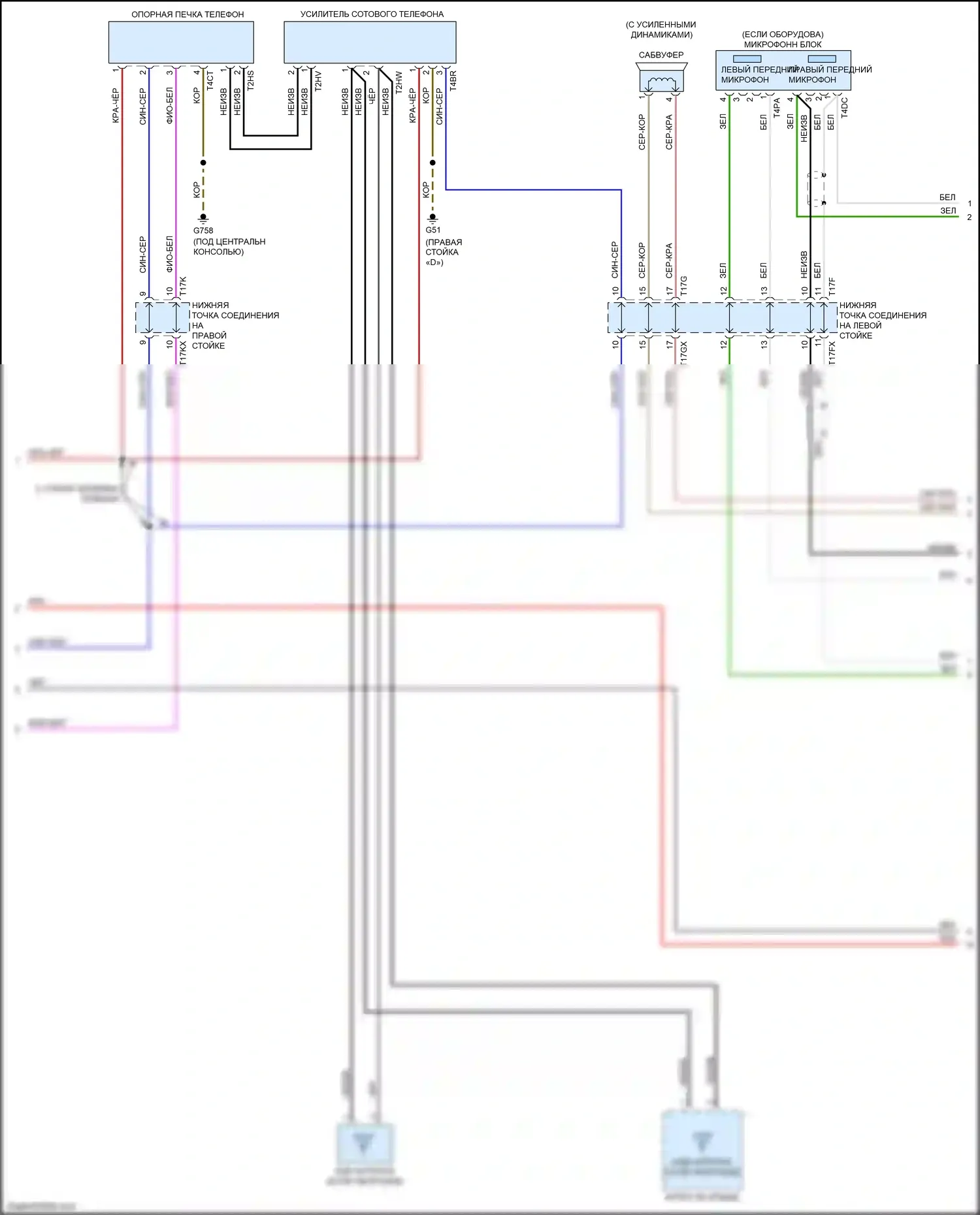 Q5 Audi II (2016-2020): Электросхема магнитолы, без навигации (3 из 4) 