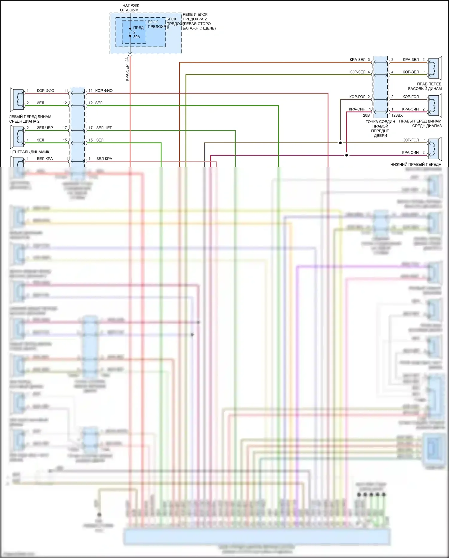 Q5 Audi II (2016-2020): Электросхема магнитолы, со звуком bang и olufsen (4 из 4) 