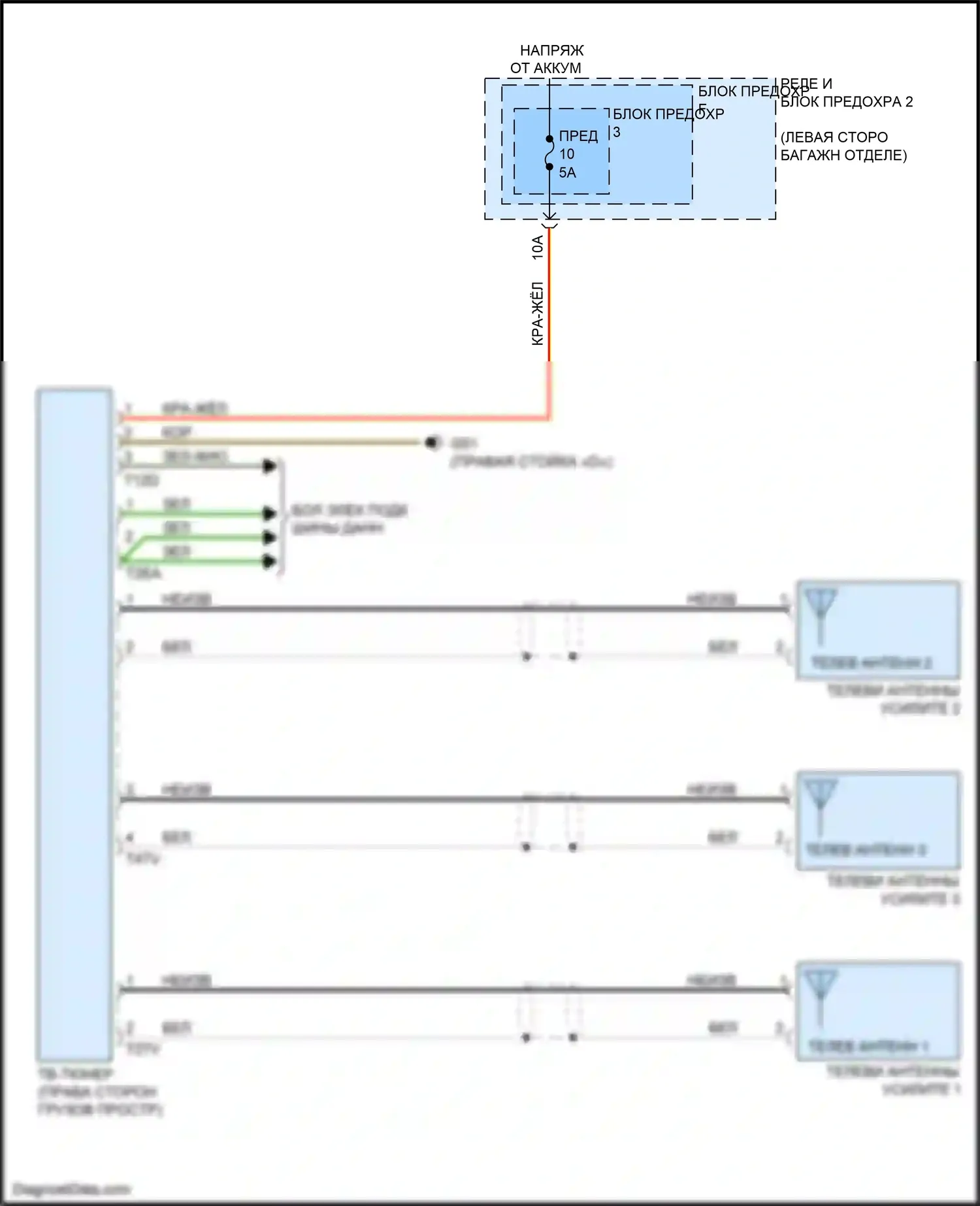 Q5 Audi II (2016-2020): Электросхема тв-тюнера 