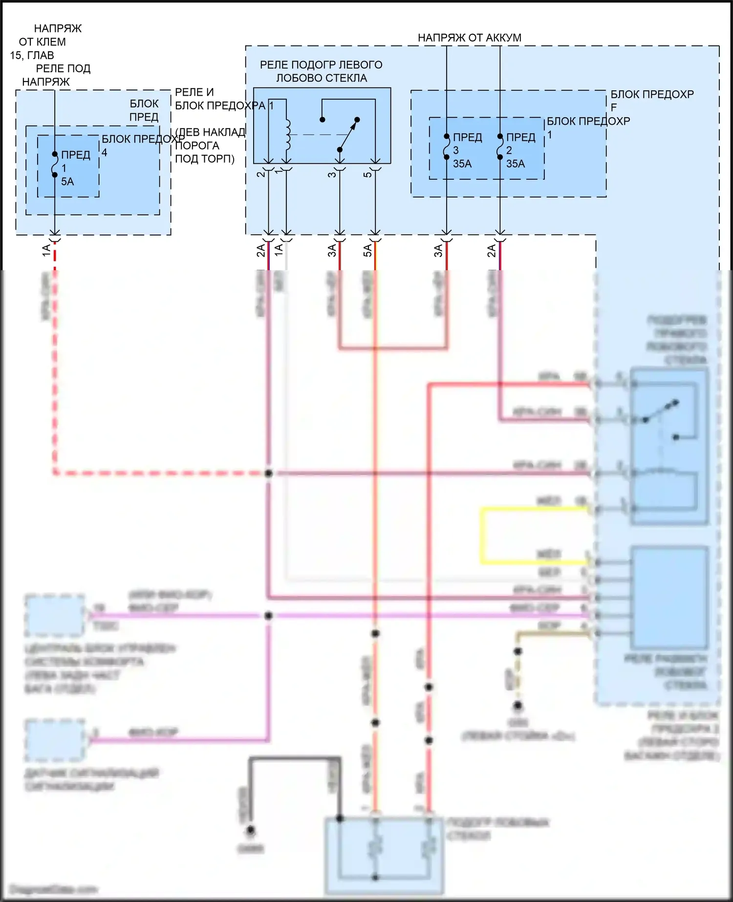 Q5 Audi II (2016-2020): Электросхема обогреваемого лобового стекла 