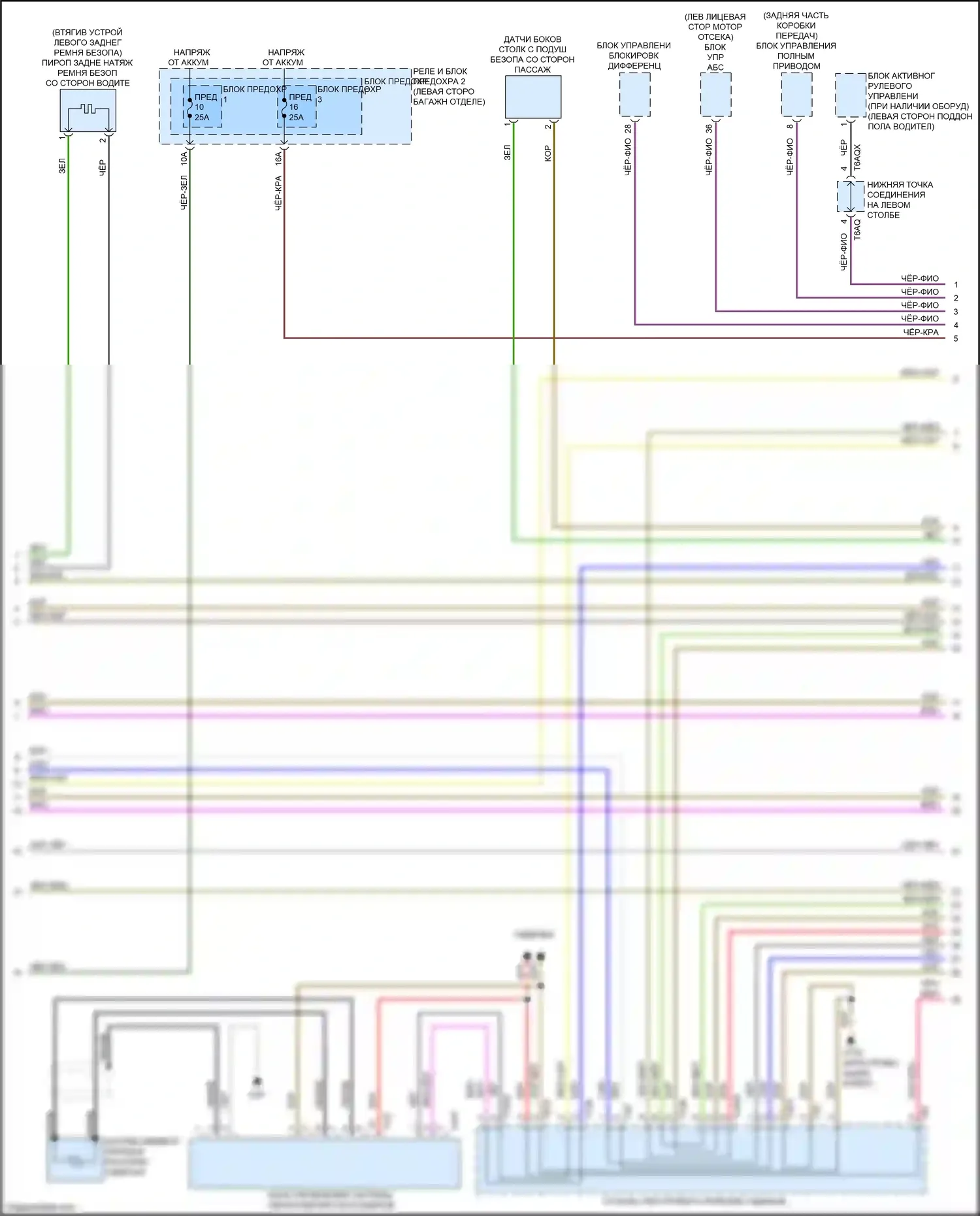 Q5 Audi II (2016-2020): Электросхема подушек безопасности (3 из 5) 