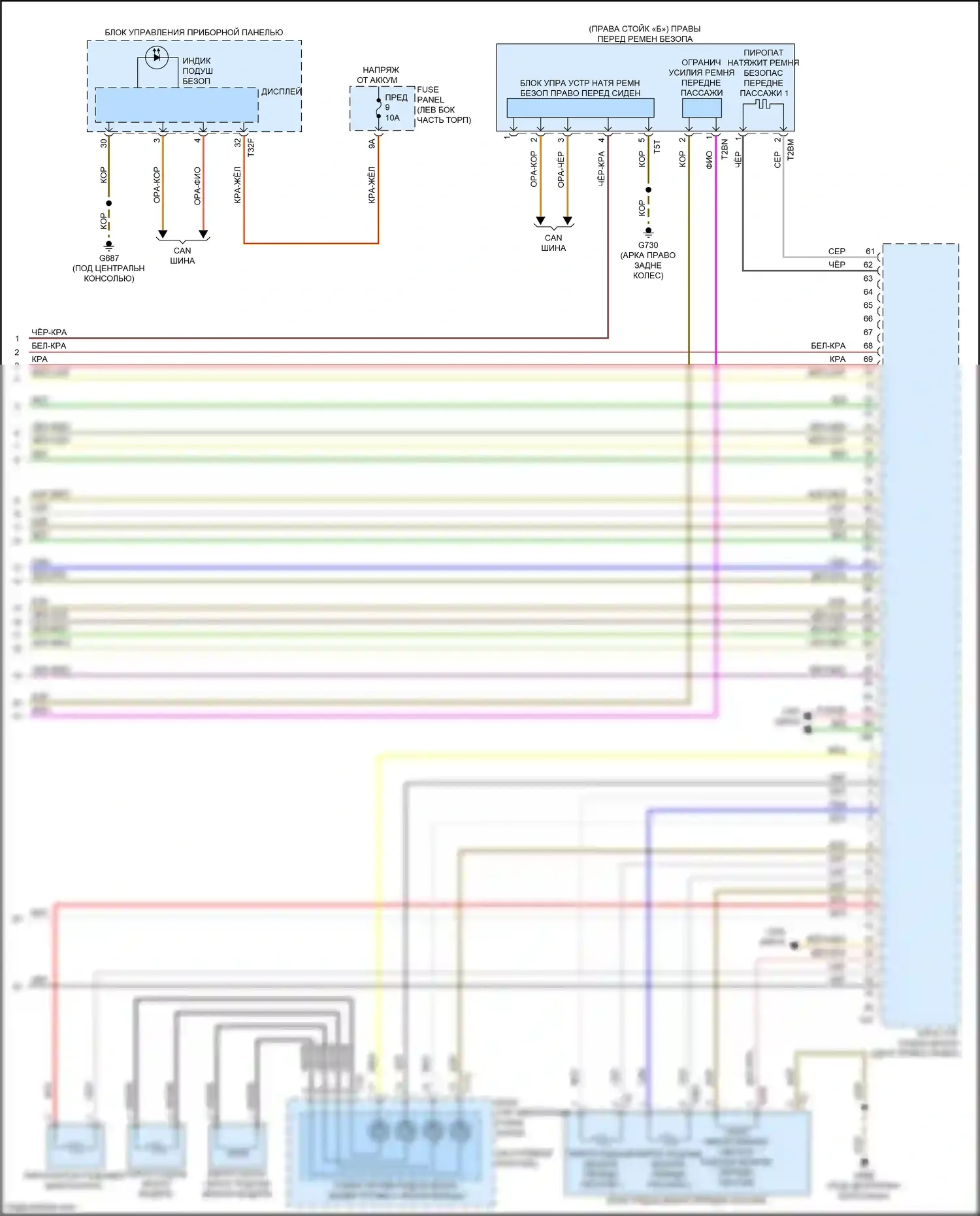 Q5 Audi II (2016-2020): Электросхема подушек безопасности (5 из 5) 
