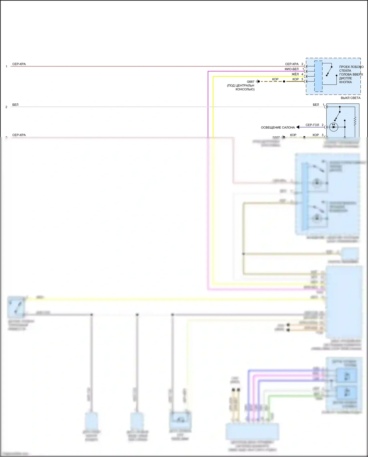Q5 Audi II (2016-2020): Электросхема приборной панели (2 из 2) 