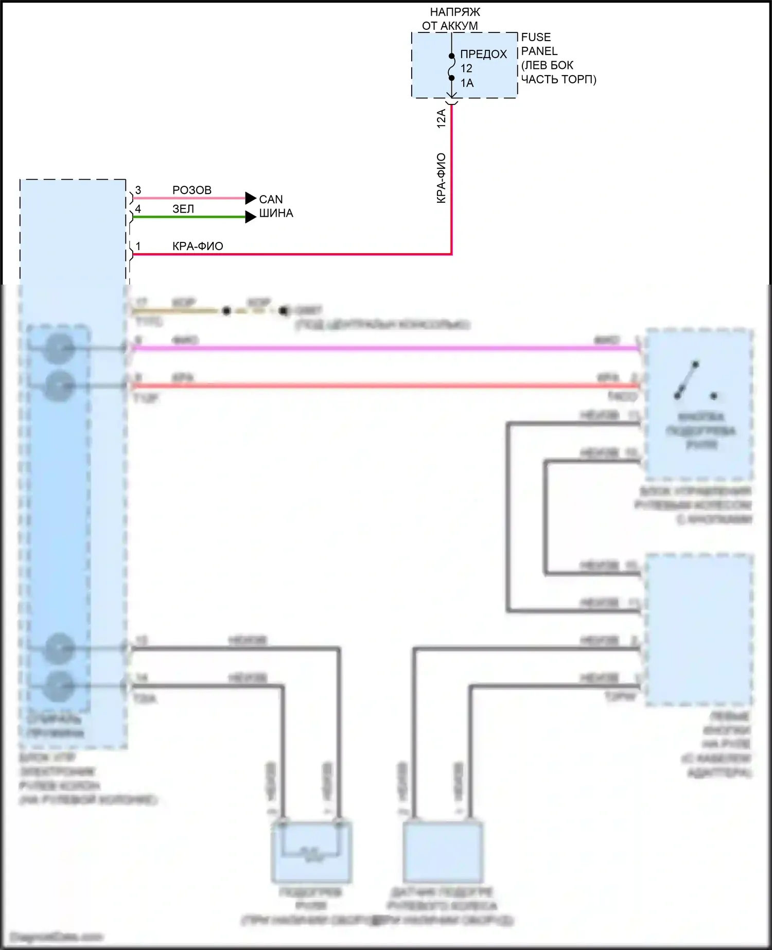 Q5 Audi II (2016-2020): Электросхема рулевого колеса с подогревом 
