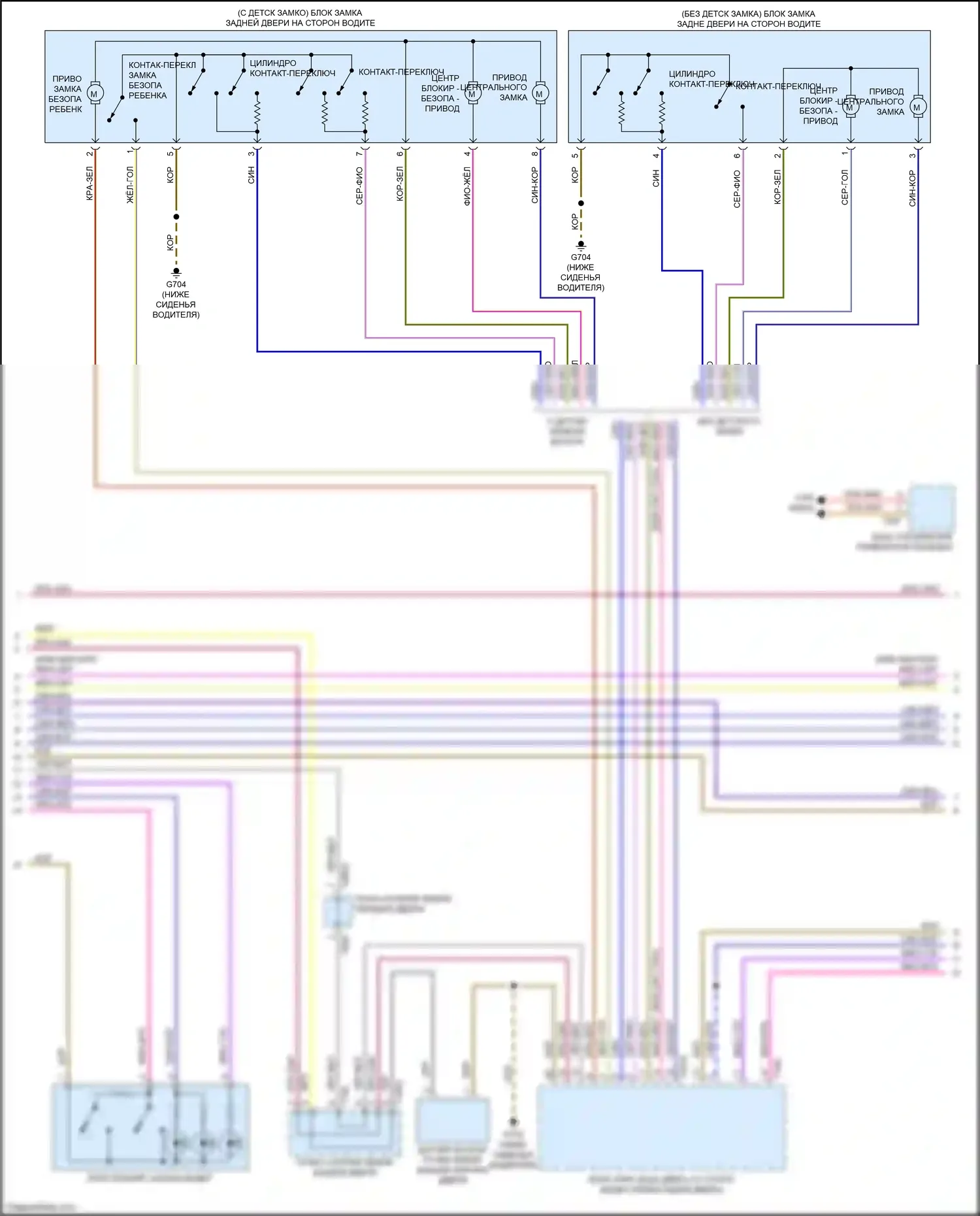Q5 Audi II (2016-2020): Электросхема защиты от взлома (2 из 4) 