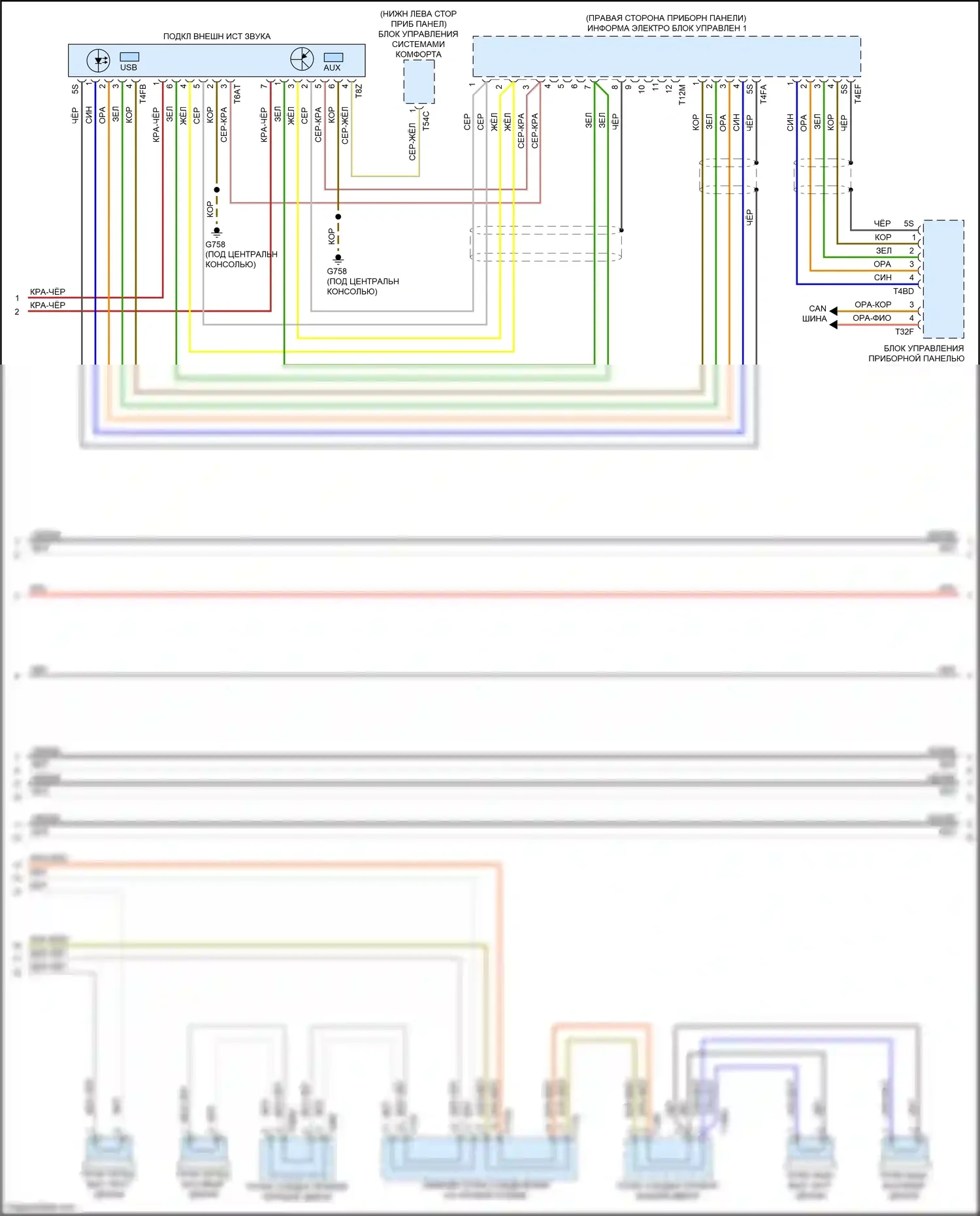 Q5 Audi II (2016-2020): Электросхема навигации (2 из 4) 