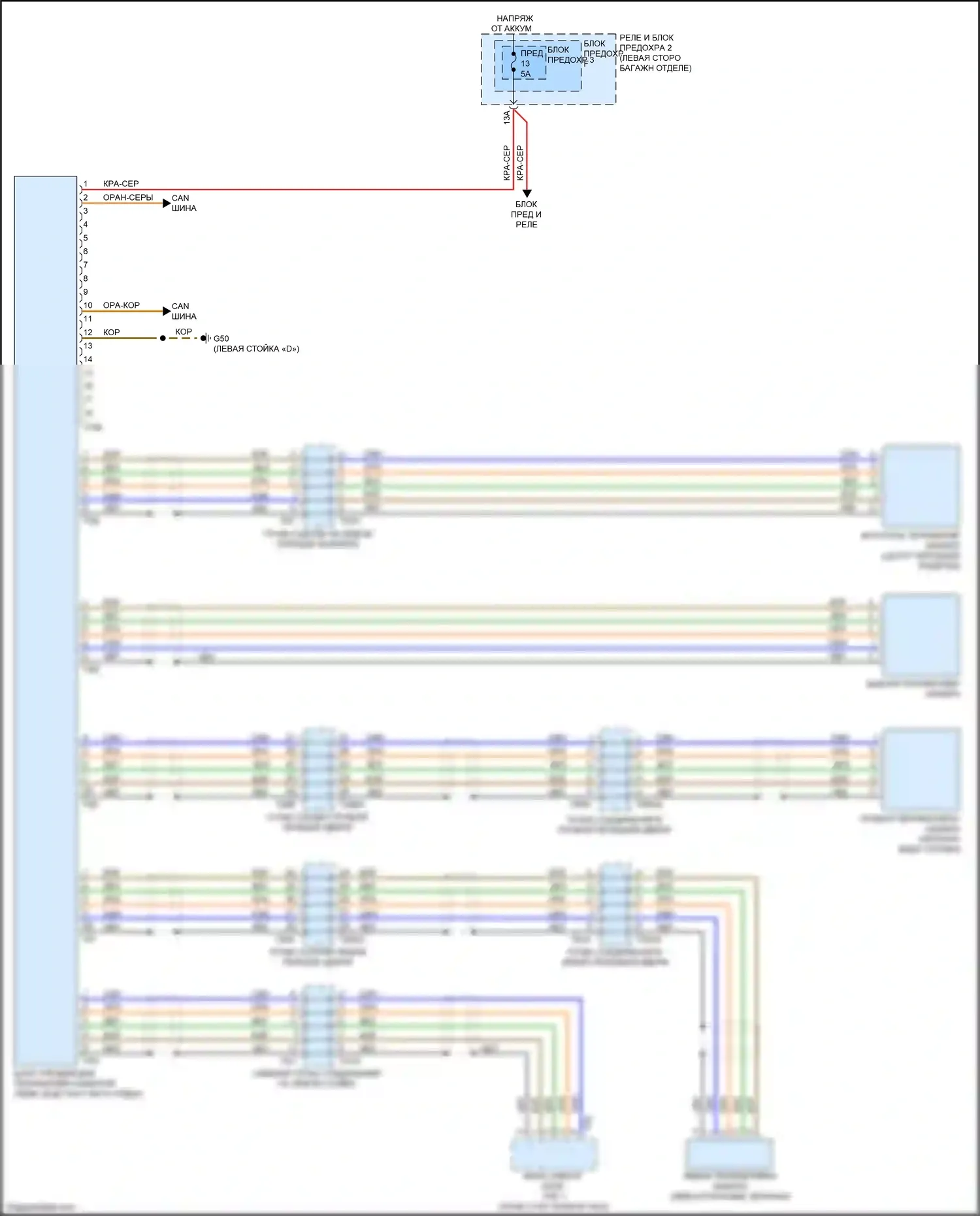 Q5 Audi II (2016-2020): Электросхема периферийной камеры 