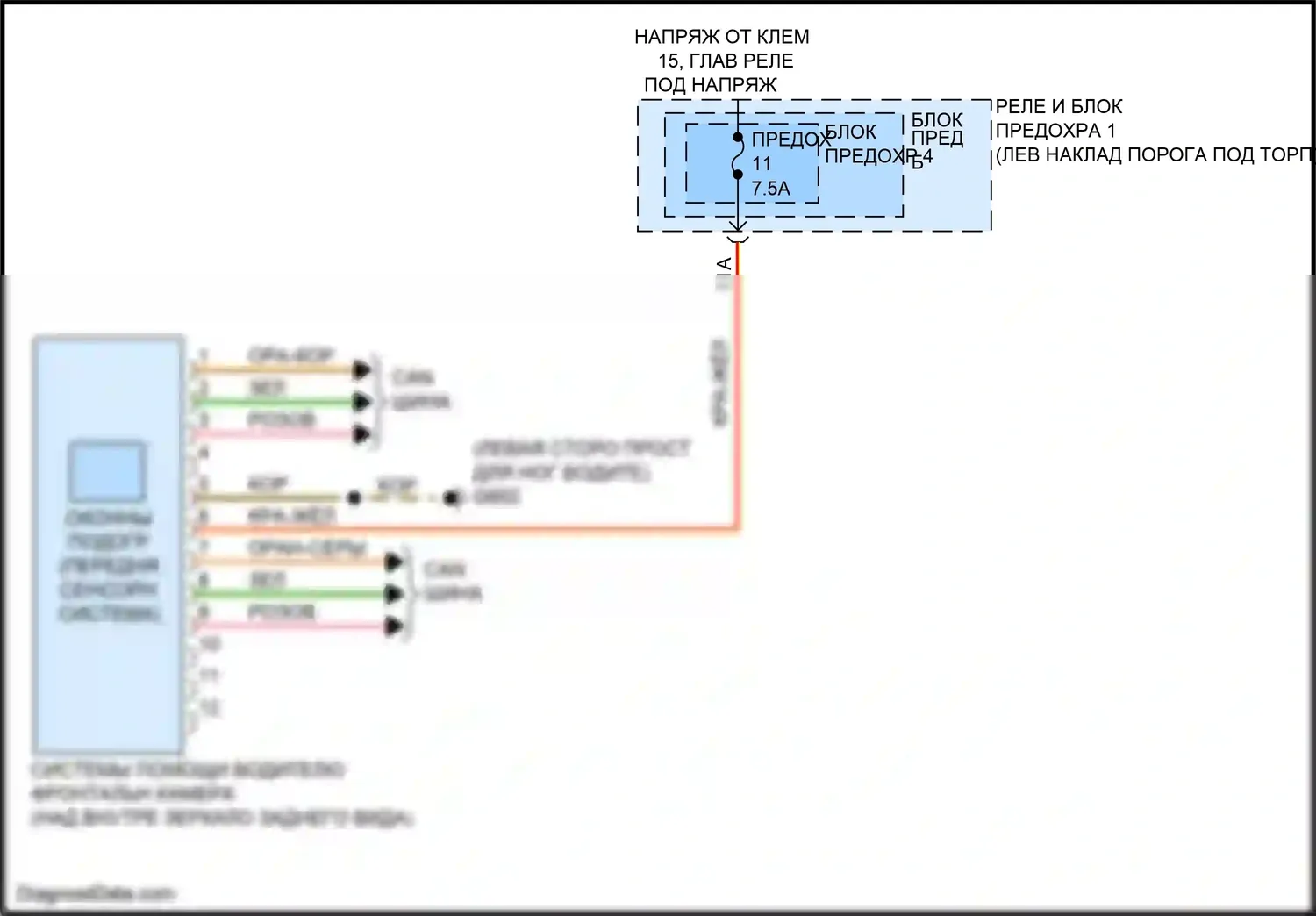 Q5 Audi II (2016-2020): Электросхема сигнализации о выезде с полосы движения 