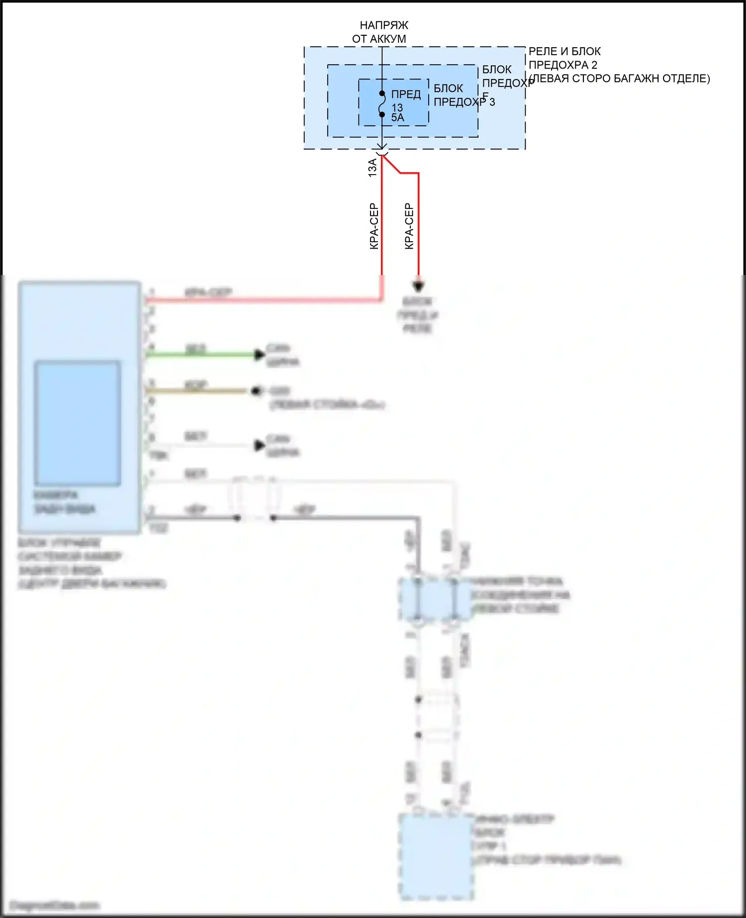 Q5 Audi II (2016-2020): Электросхема задней камеры 