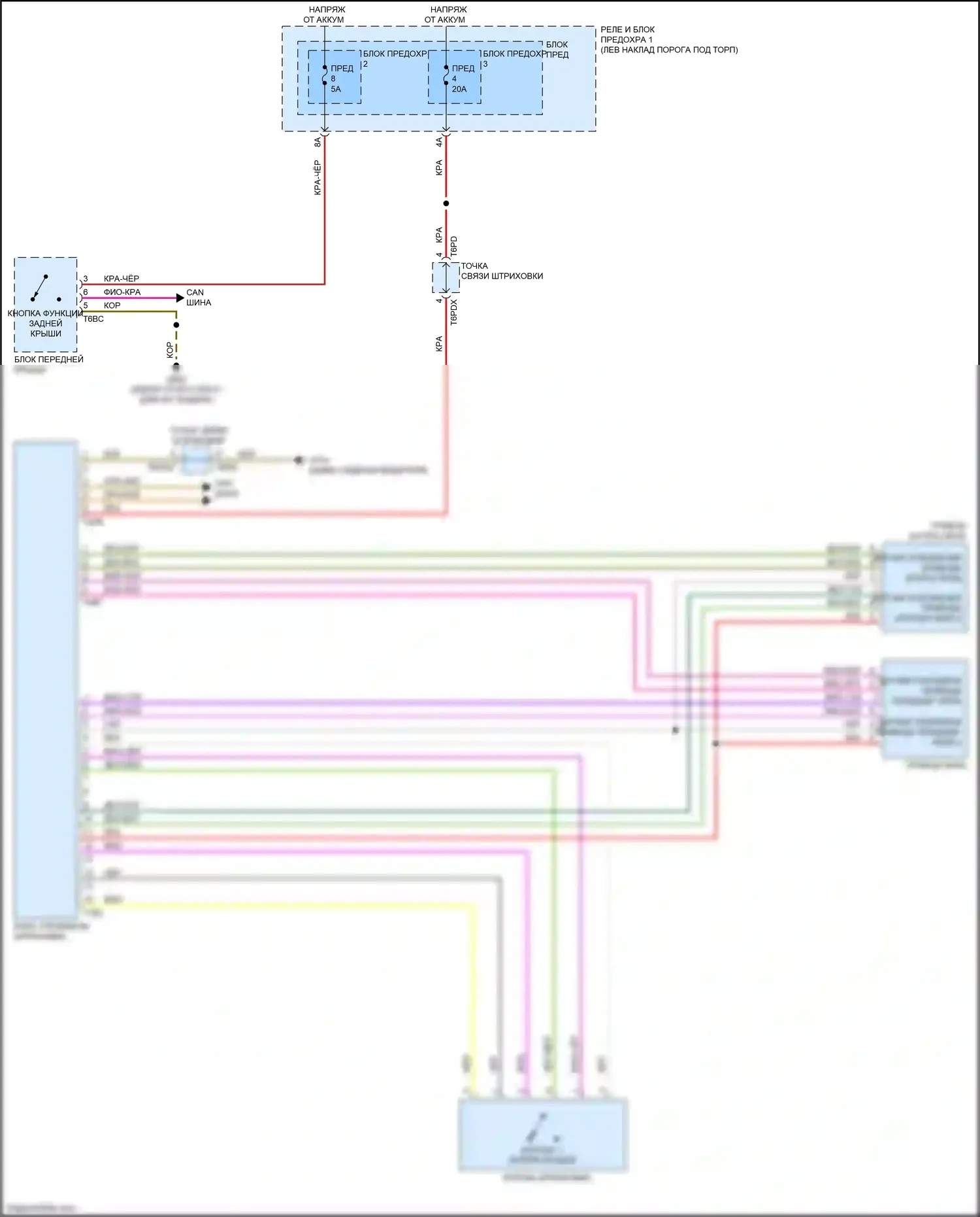 Q5 Audi II (2016-2020): Электросхема складной крыши/люка 