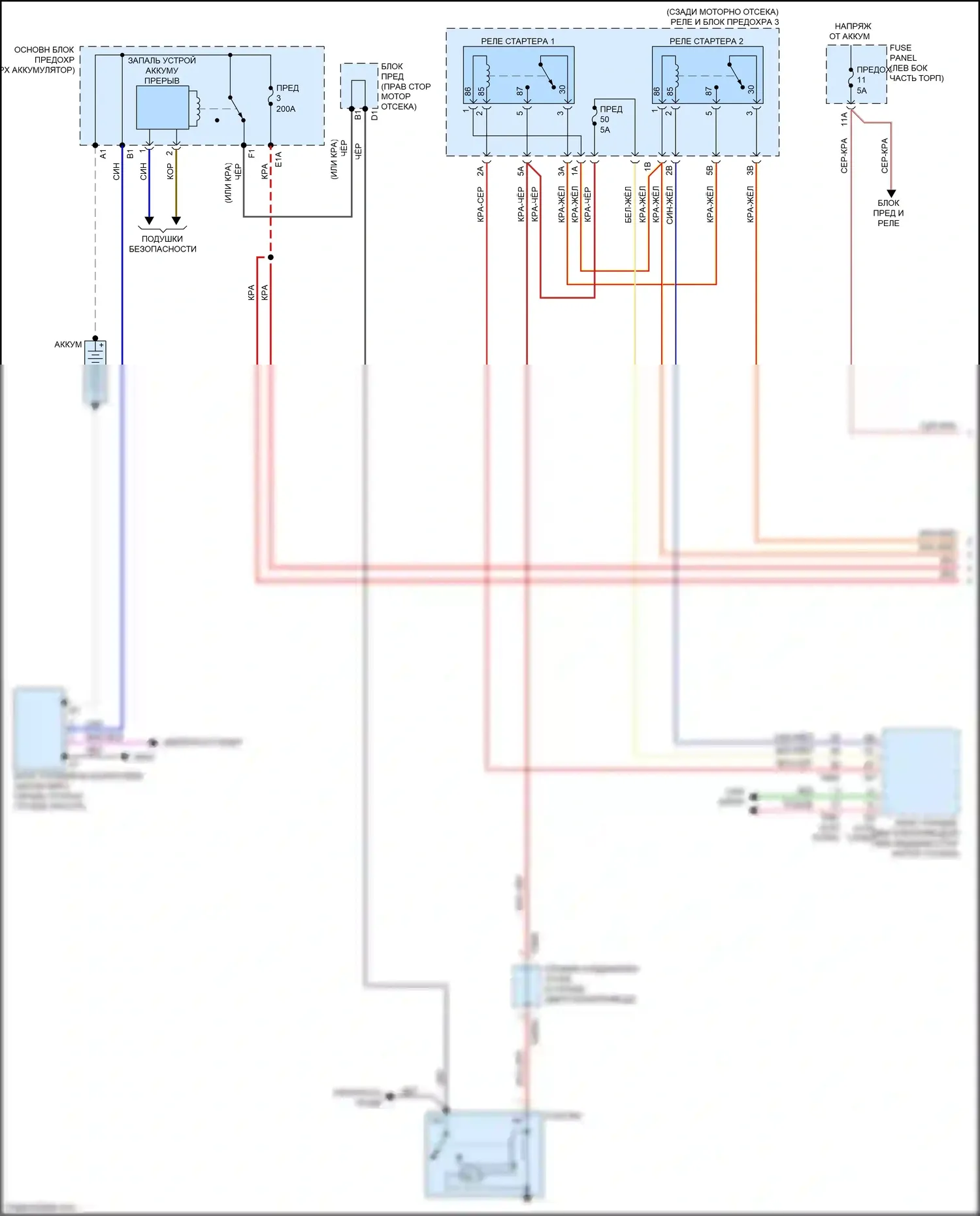 Q5 Audi II (2016-2020): Электросхема стартера (1 из 2) 