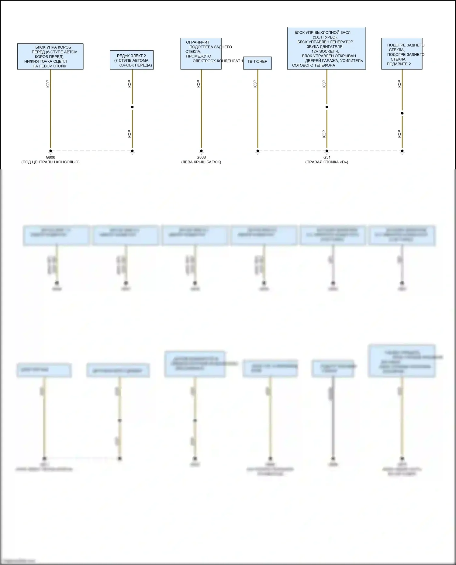 Q5 Audi II (2016-2020): Электросхема точек подключения масс (1 из 5) 