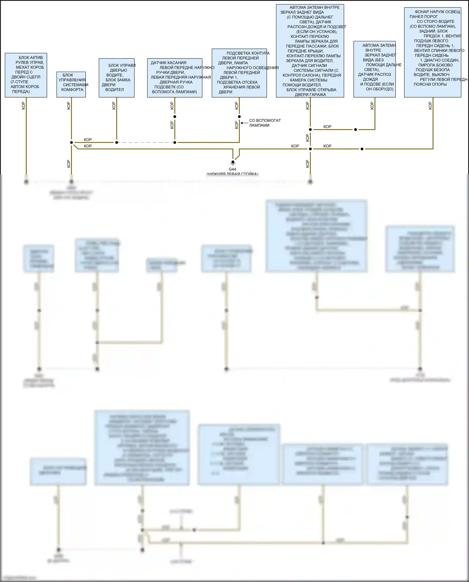 Q5 Audi II (2016-2020): Электросхема точек подключения масс (3 из 5) 