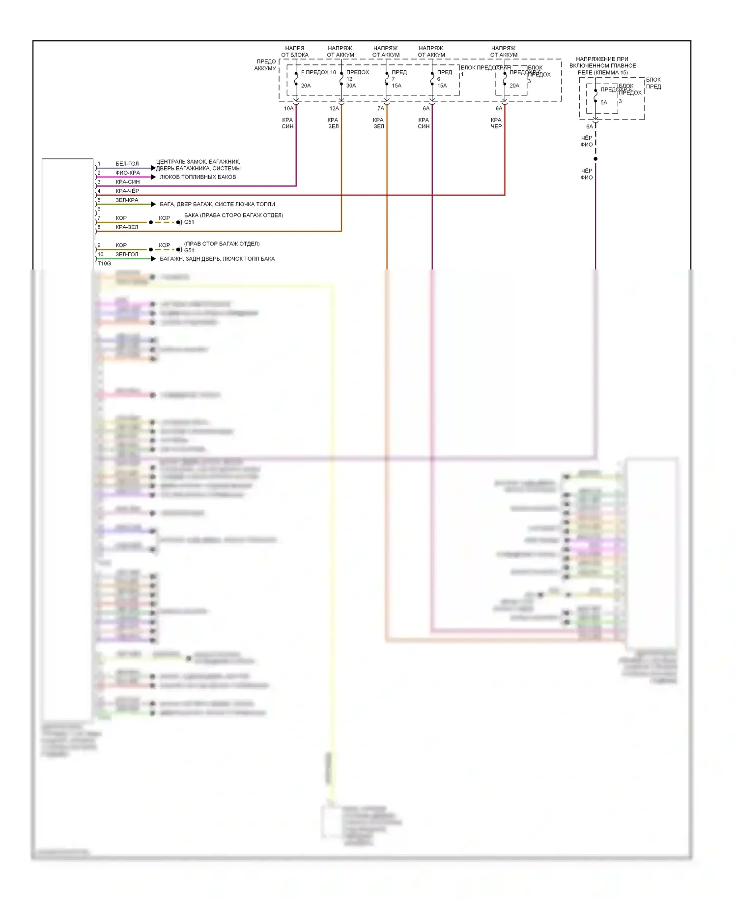 Q7 Audi 4L рестайлинг (2009-2015): Принципиальная электросхема центрального блока управления системой комфорта 
