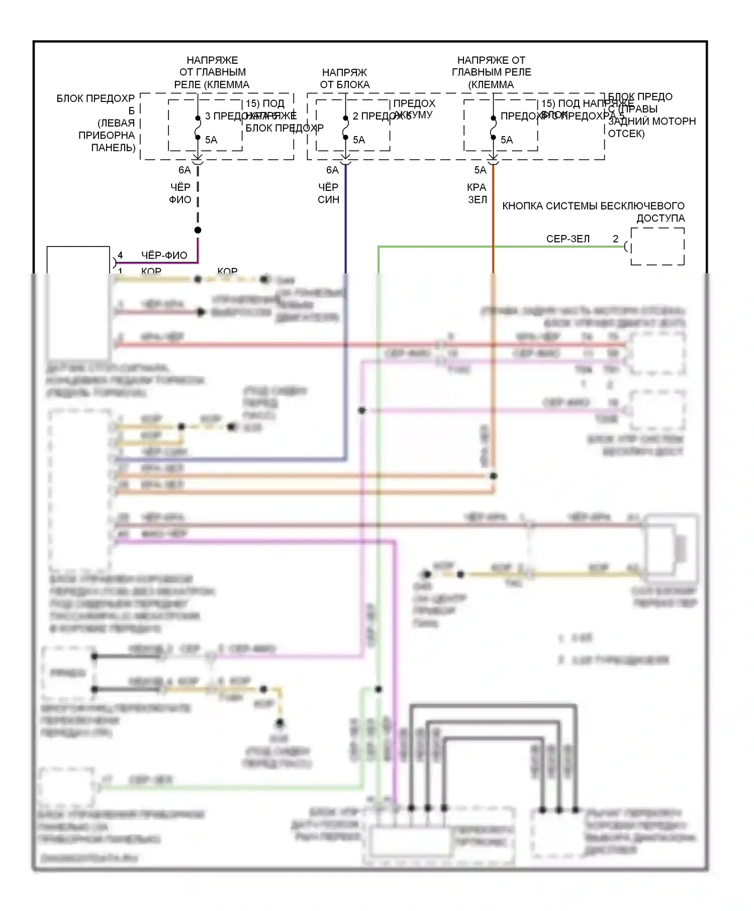 Q7 Audi 4L рестайлинг (2009-2015): Электросхема блокировки селектора 