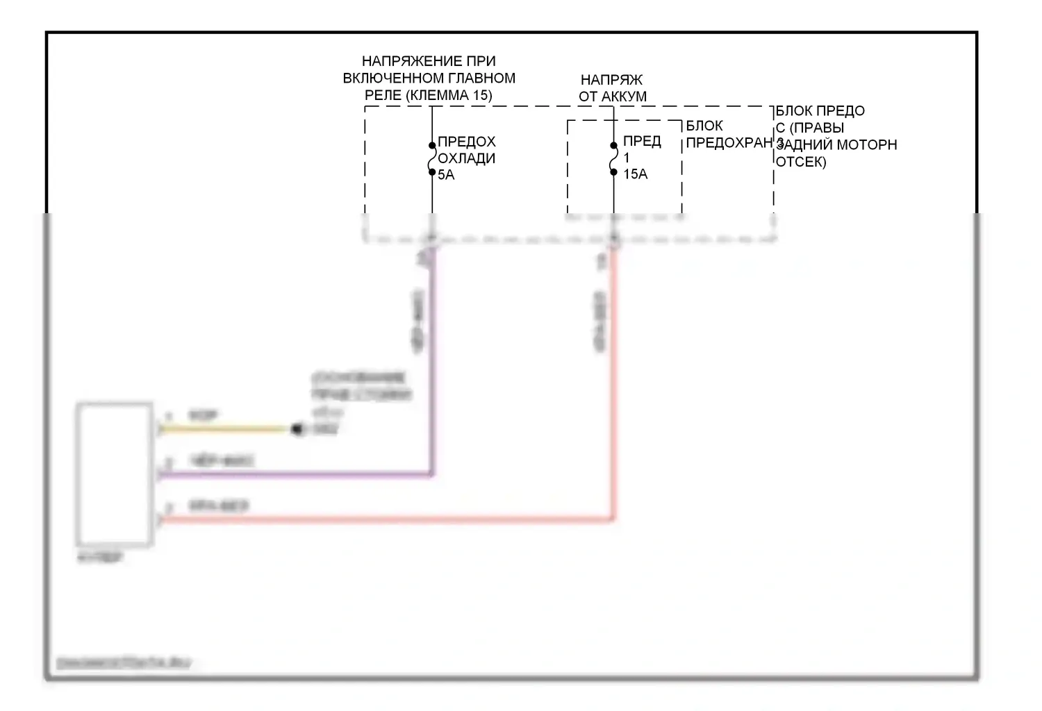 Q7 Audi 4L рестайлинг (2009-2015): Электросхема блока охлаждения 
