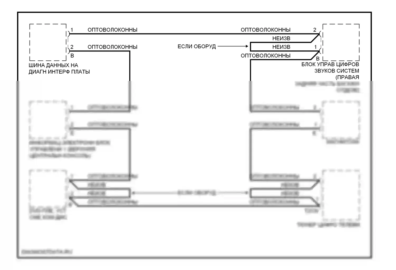 Q7 Audi 4L рестайлинг (2009-2015): Большинство электросхем подключения шины данных, bose и dsp radio 